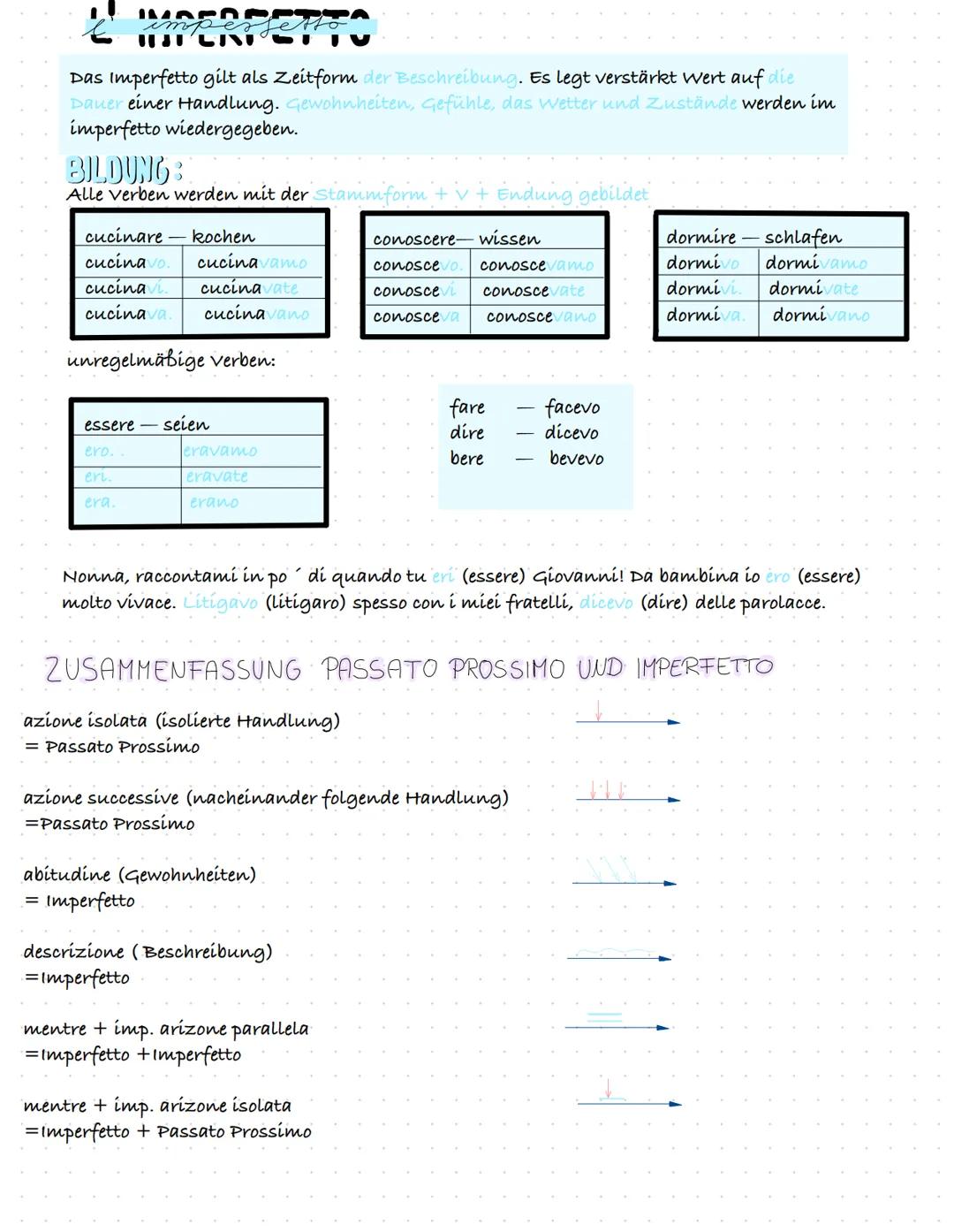 Das Passato Prossimo gilt als Zeitform des Berichtes. Es orientiert sich stärker auf das Faktische,
das Ergebnis einer Handlung. Einzelne Ha