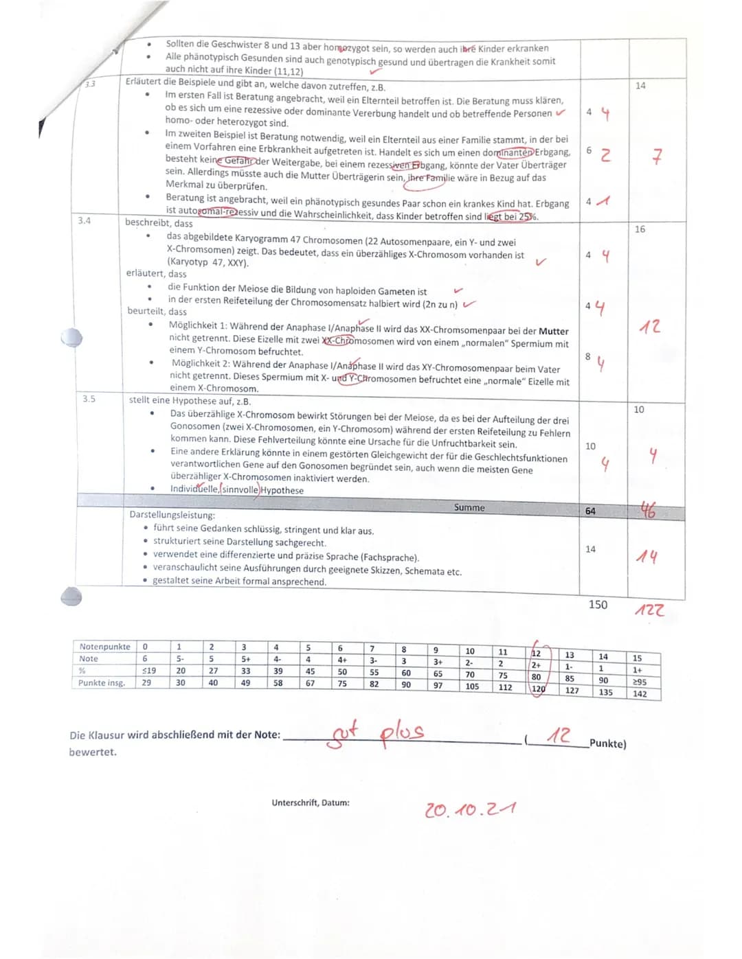 LK Q1
1.1
1.2
Aufgabe 1: Vererbung von zwei Merkmalen bei Hunden (48 Punkte)
1,3
1.4
-Gesamtschule
05.10.2021
Geben Sie die Genotypen an, di