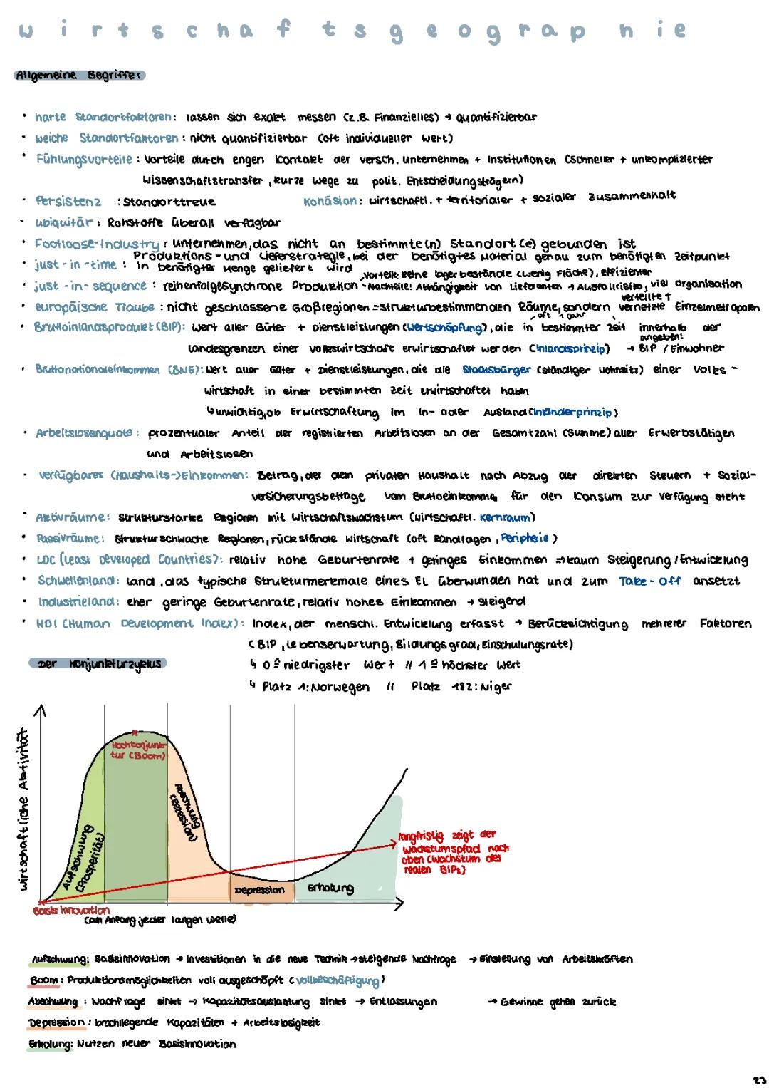 Abi Lernzettel Wirtschaftsgeographie 