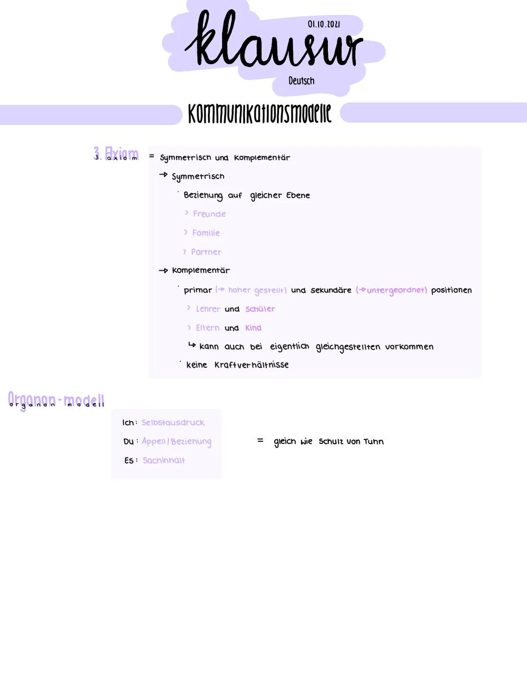 Kommunikationsviereck
Selbstkundgabe
Ich find /möchte...
Axiome
1.Axiom
2. Axiom
klausur
Was teilt man mit
Sachkundgabe
=>
appell
"
teilt.
K