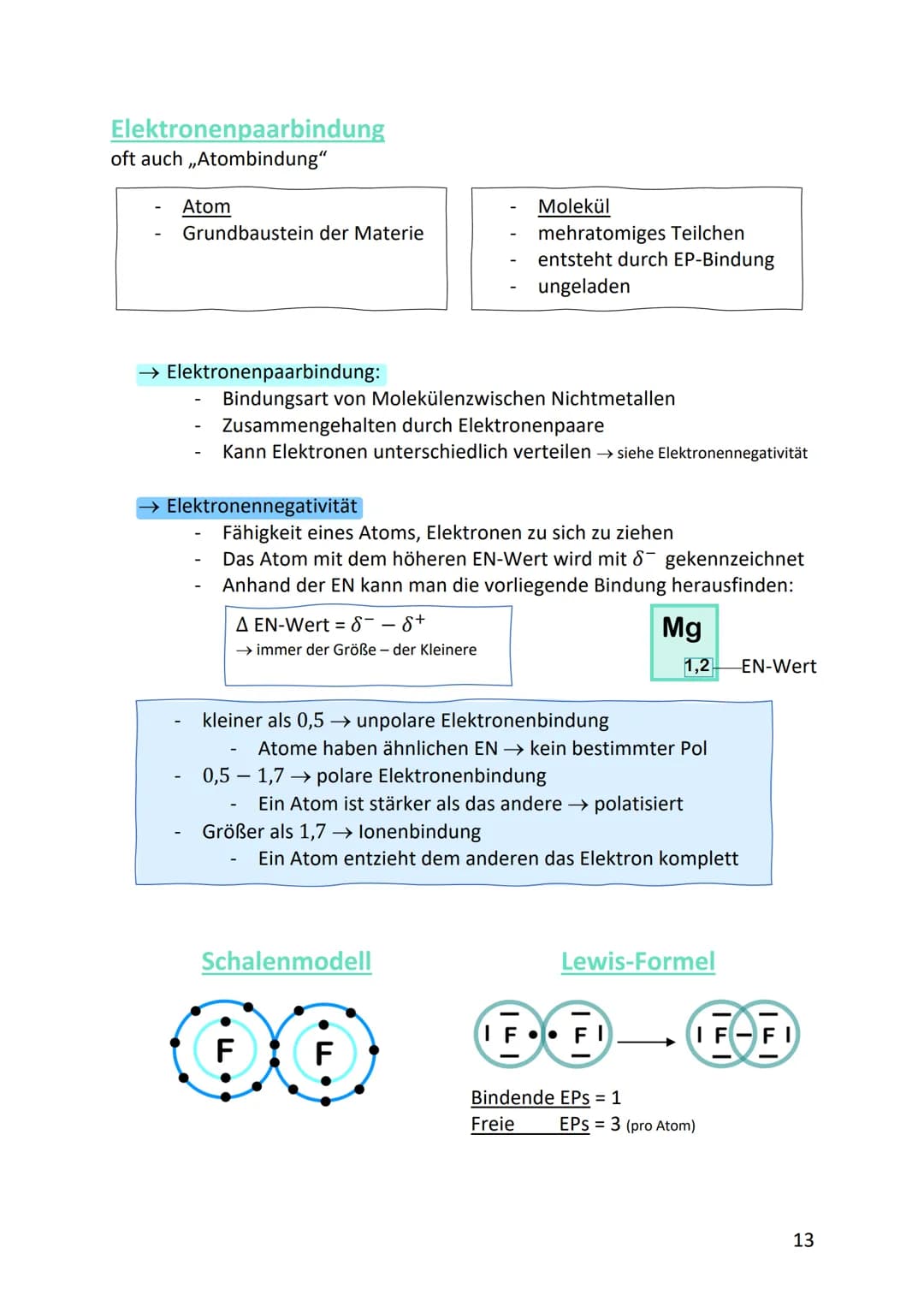 Chemische Bindungstypen
Elementarteilchen
Protonen
Ladung positiv +1
Ort
Atomkern
Anzahl Ordnungszahl
→ Elektronenkonfiguration
Neutronen
ne