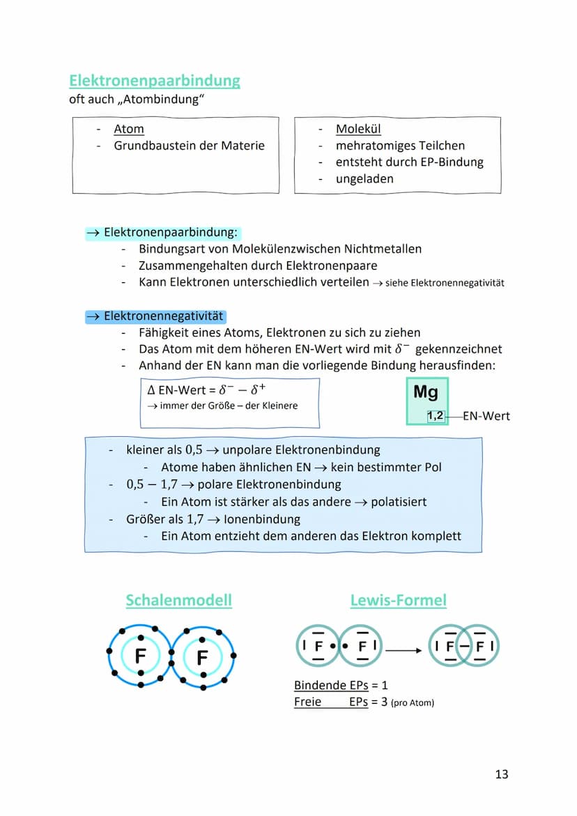 Chemische Bindungstypen
Elementarteilchen
Protonen
Ladung positiv +1
Ort
Atomkern
Anzahl Ordnungszahl
→ Elektronenkonfiguration
Neutronen
ne