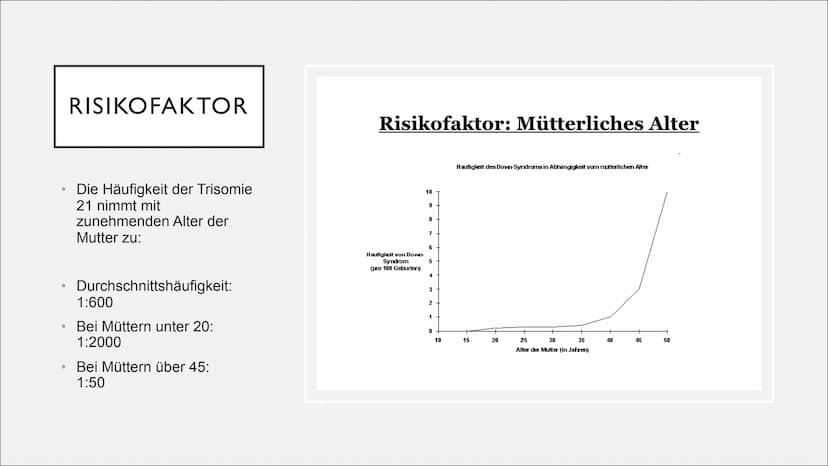Nondisjunction
Nondisjunction
in der
in der
1. meiotischen Teilung 2. meiotischen Teilung.
Sper-
mium
908)
OO
Ⓡ 0-60
trisom
monosom
trisom
e