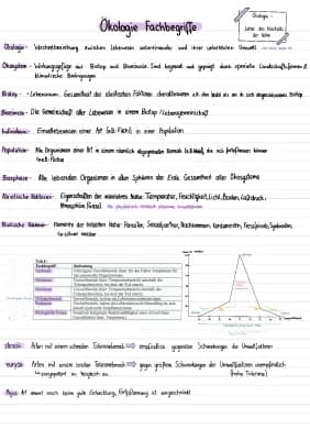Know Ökologie Glossar  thumbnail