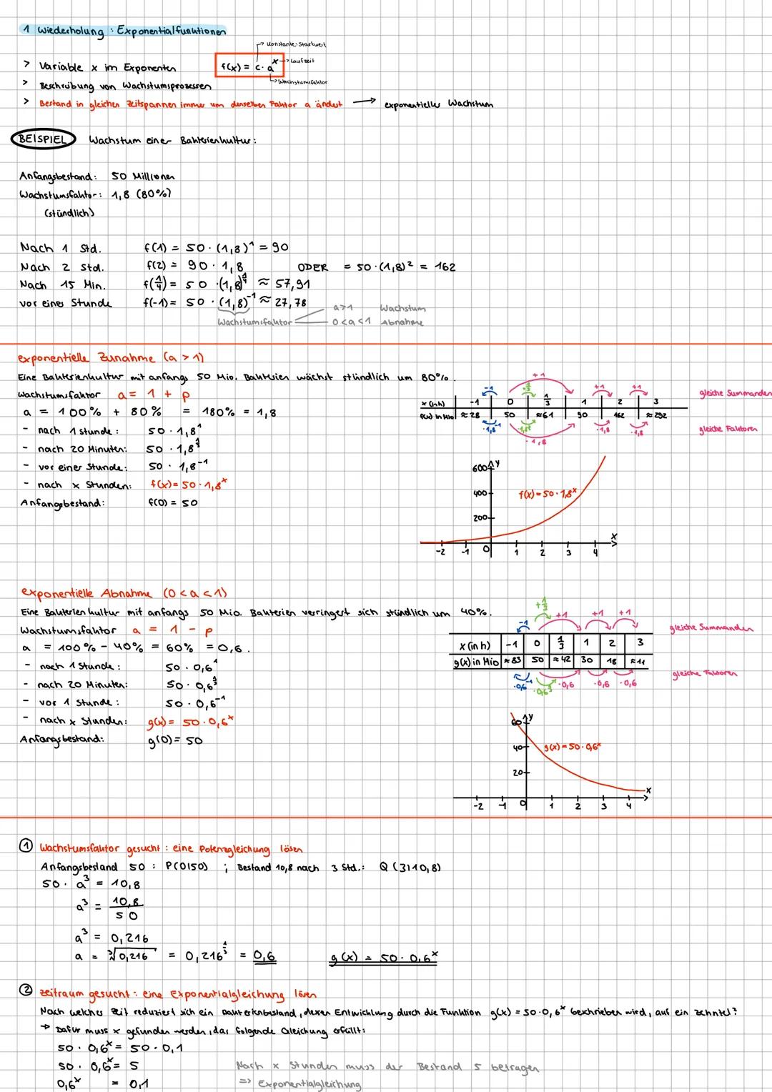 # 1 wiederholung Exponential funktionen

> Variable x im Exponenten.
> Beschrubung von Wachstumsprosessen
> Bestand in gleichen Zeitspannen 
