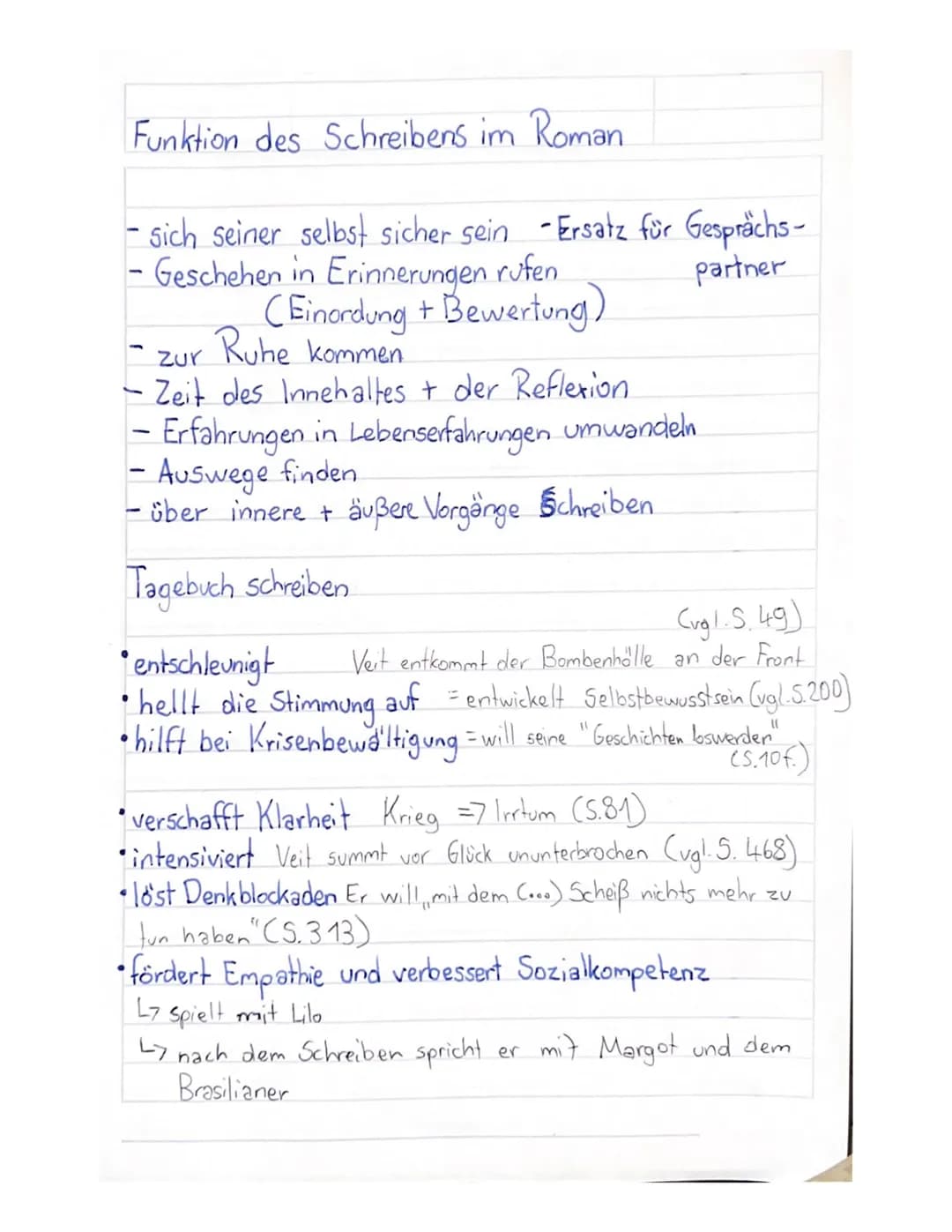 Funktion des Schreibens im Roman
- sich seiner selbst sicher sein Ersatz für Gesprächs-
- Geschehen in Erinnerungen rufen
partner
(Einordung