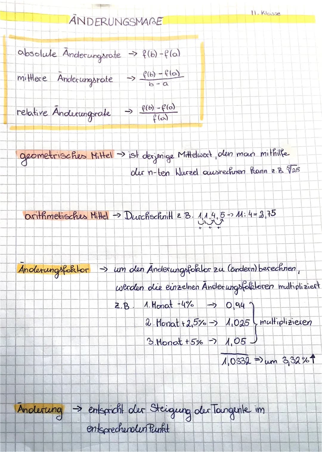 ANDERUNGSMAGE
absolute Anderungsrate →> f(b)-f(a)
mittlere Anderungsrate
f(b) f(a)
b-a
relative Anderungsrate → f(b) f(a)
f(a)
11. Klasse
ge