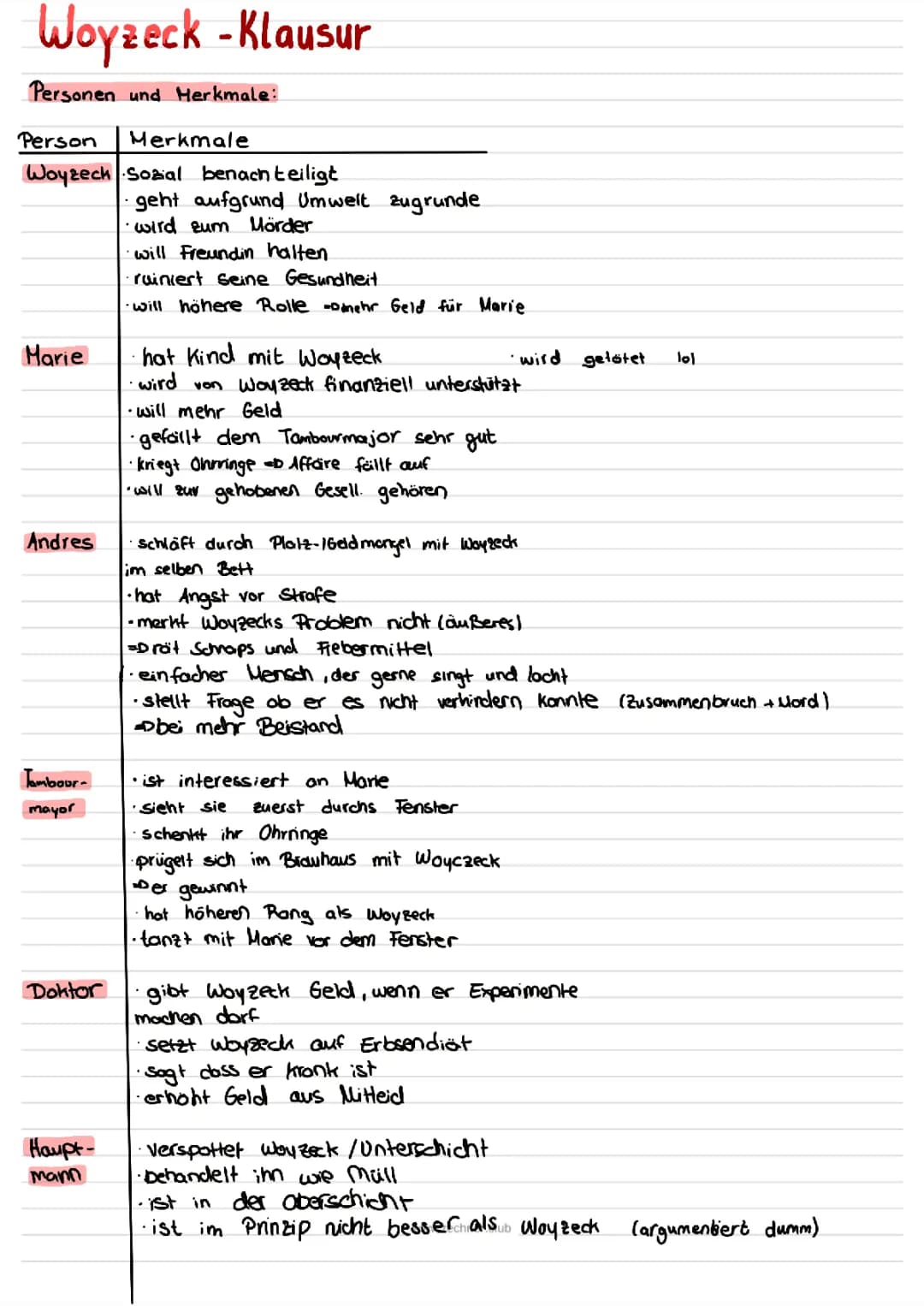 Woyzeck und Szenenanalyse