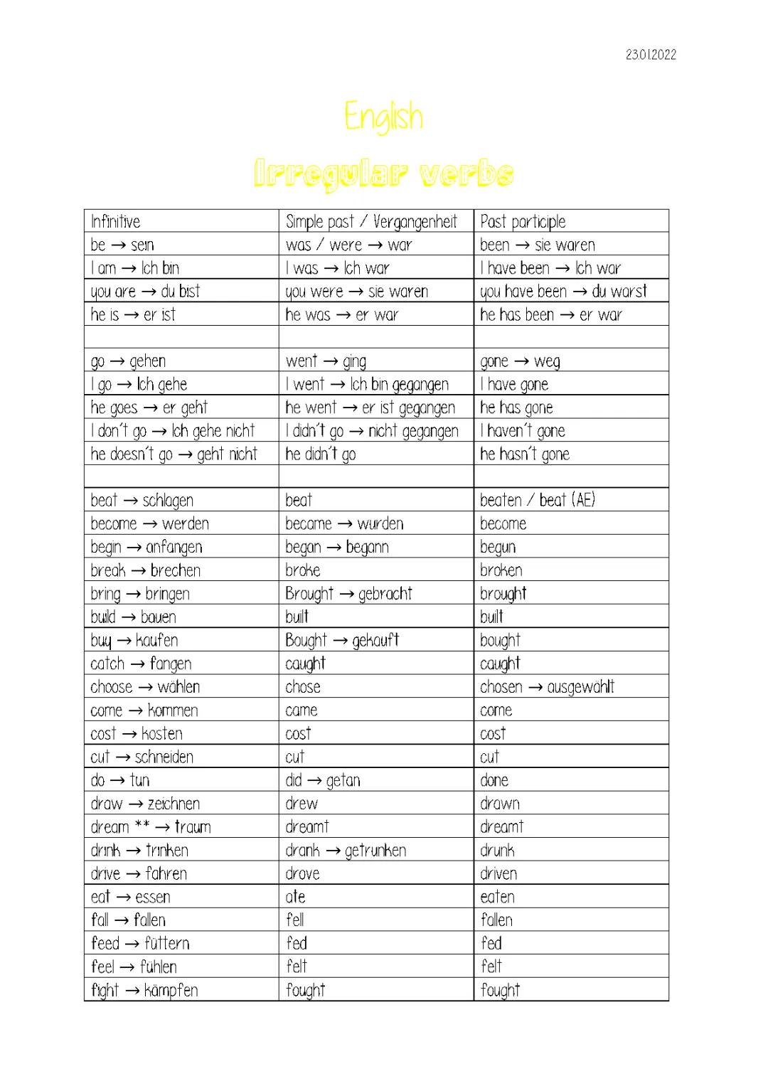 Irregular verbs