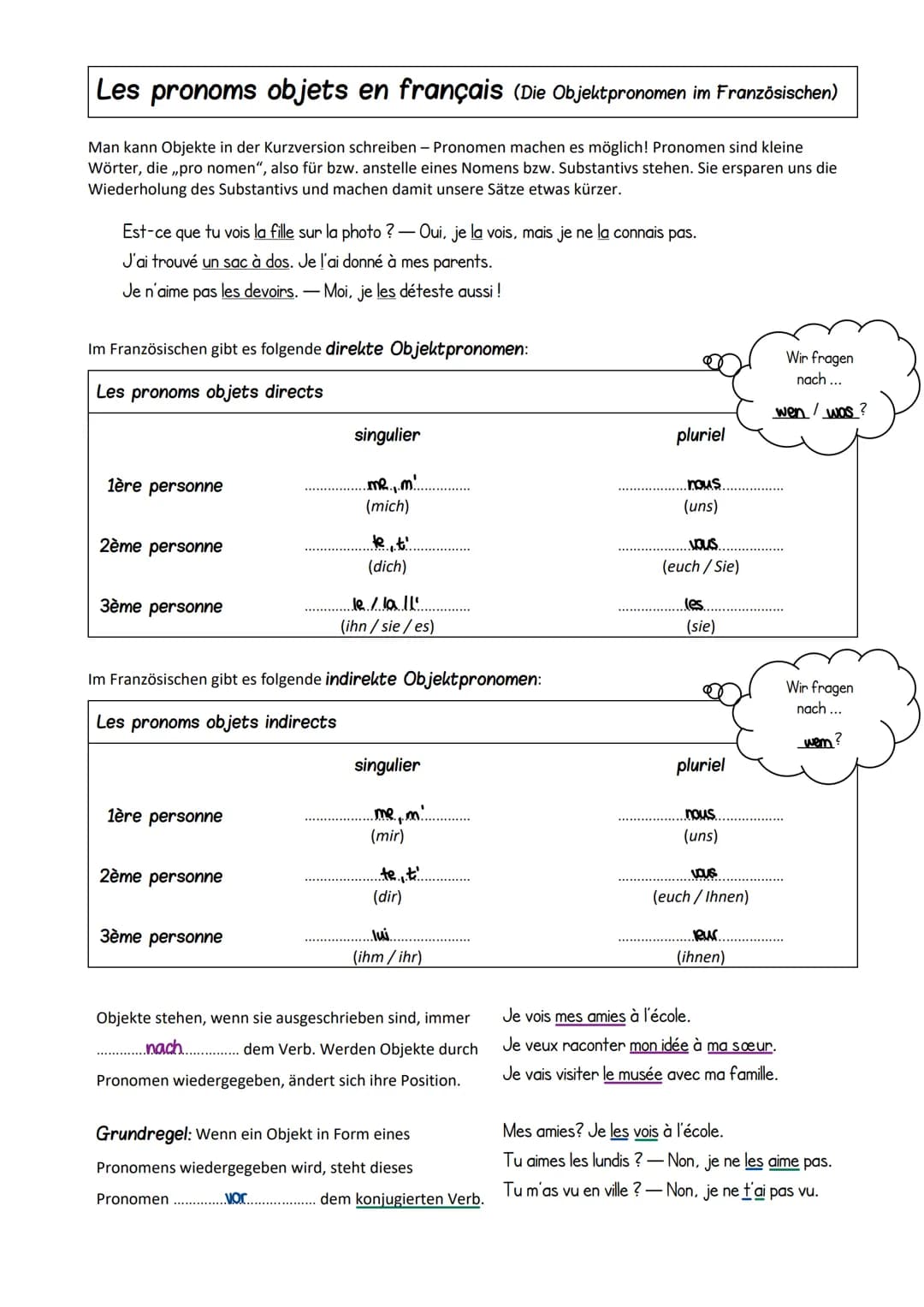 Les pronoms objets en français (Die Objektpronomen im Französischen)
Man kann Objekte in der Kurzversion schreiben - Pronomen machen es mögl