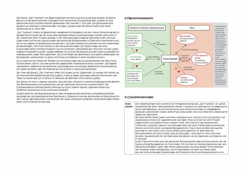 Deutsch Klausur Nr.4 GK/Q1
„Der Trafikant" von Robert Seethaler (2012)
Themen:
1) Einstieg (allgemeine Informationen)
2) Inhaltsangabe und a
