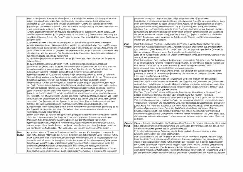 Deutsch Klausur Nr.4 GK/Q1
„Der Trafikant" von Robert Seethaler (2012)
Themen:
1) Einstieg (allgemeine Informationen)
2) Inhaltsangabe und a