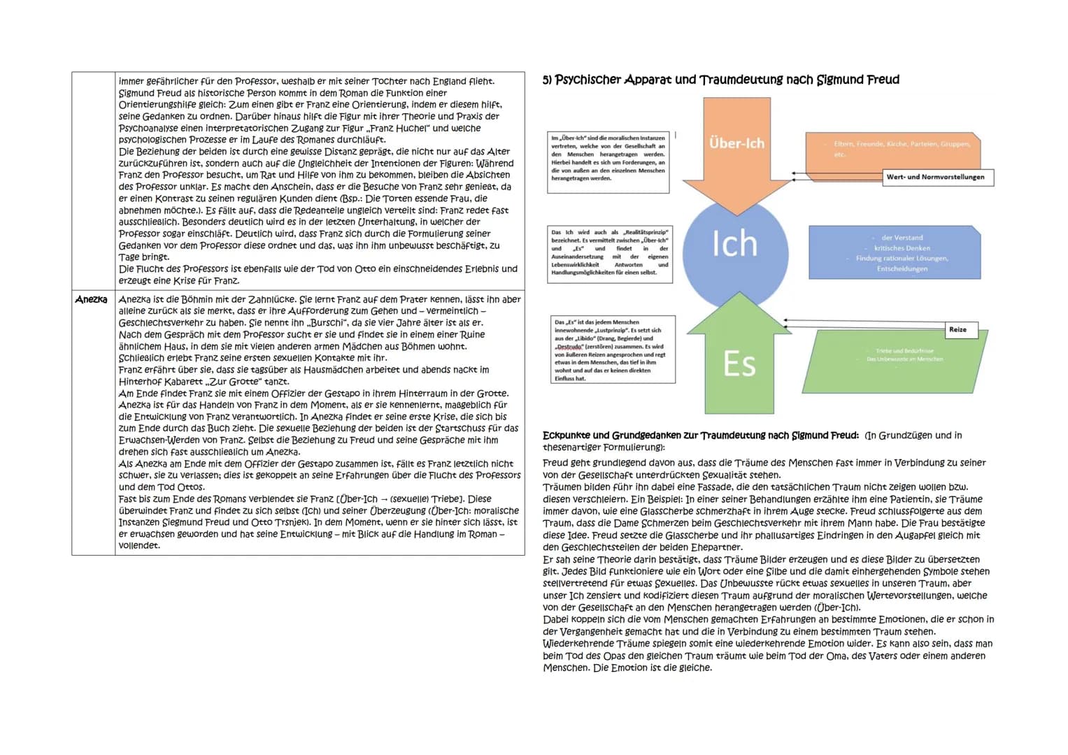 Deutsch Klausur Nr.4 GK/Q1
„Der Trafikant" von Robert Seethaler (2012)
Themen:
1) Einstieg (allgemeine Informationen)
2) Inhaltsangabe und a