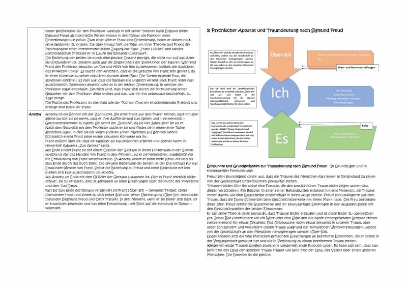 Deutsch Klausur Nr.4 GK/Q1
„Der Trafikant" von Robert Seethaler (2012)
Themen:
1) Einstieg (allgemeine Informationen)
2) Inhaltsangabe und a