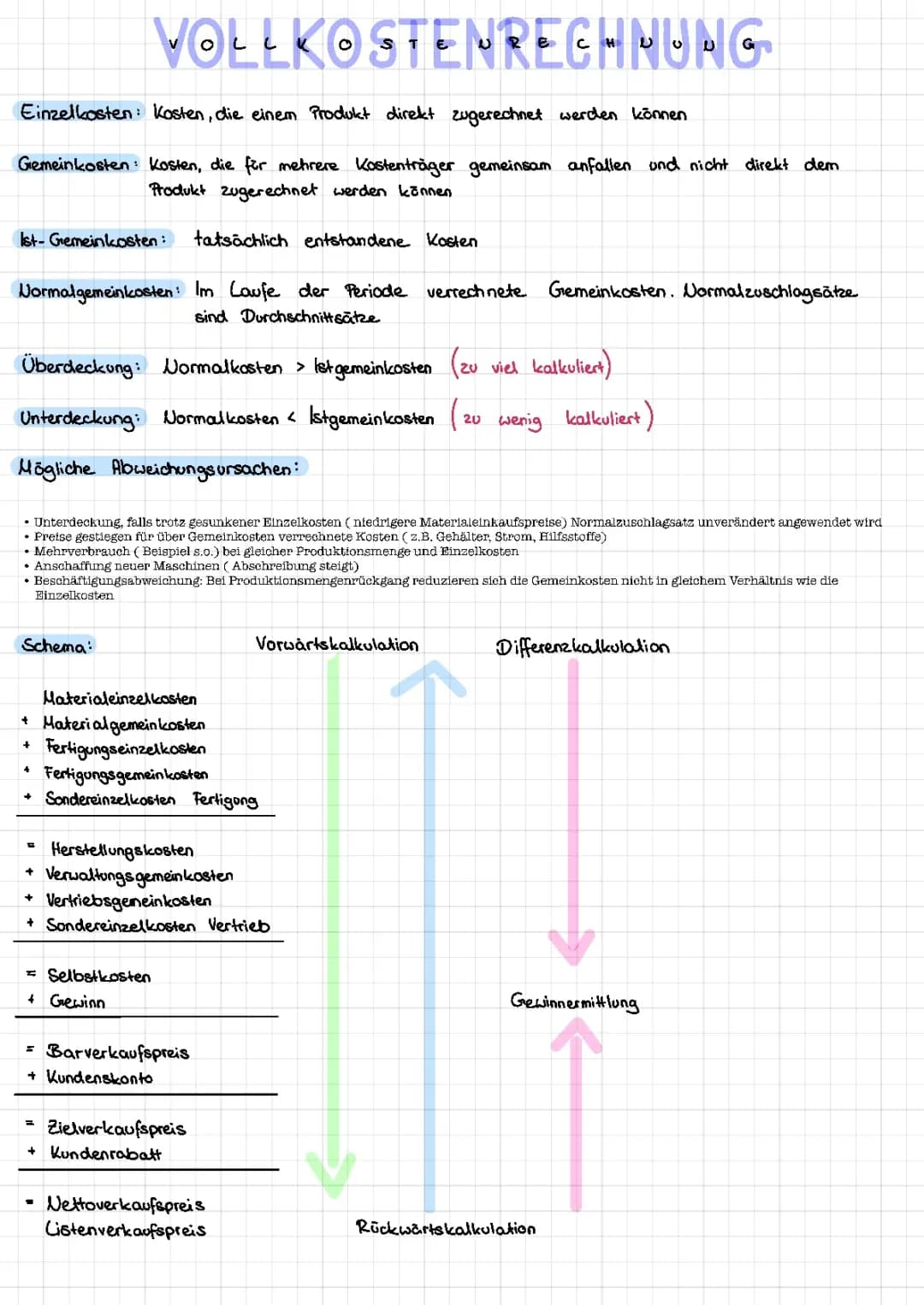 Normalzuschlagsätze, Abweichungsursachen und Unterschiede in der Kostenrechnung