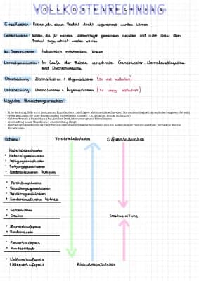 Know Abitur BWL 2023 Teil 2 thumbnail