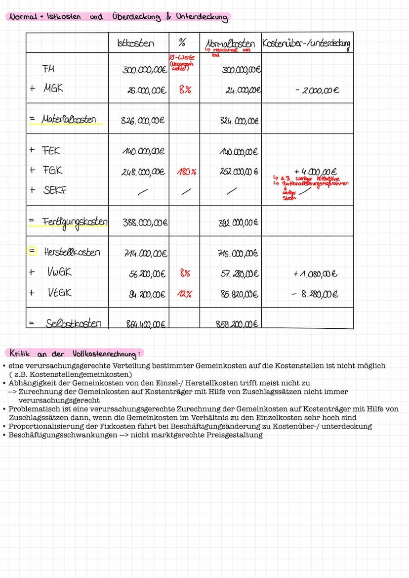 Einzelkosten: Kosten, die einem Produkt direkt zugerechnet werden können.
Gemeinkosten: Kosten, die für mehrere Kostenträger gemeinsam anfal