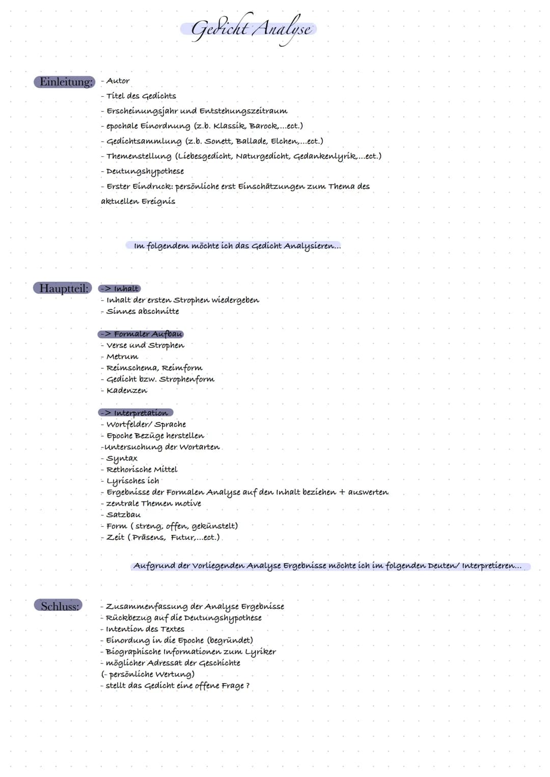 Einleitung:
- Autor
-Titel des Gedichts
Schluss:
- Erscheinungsjahr und Entstehungszeitraum
- epochale Einordnung (z.b. Klassík, Barock,...e
