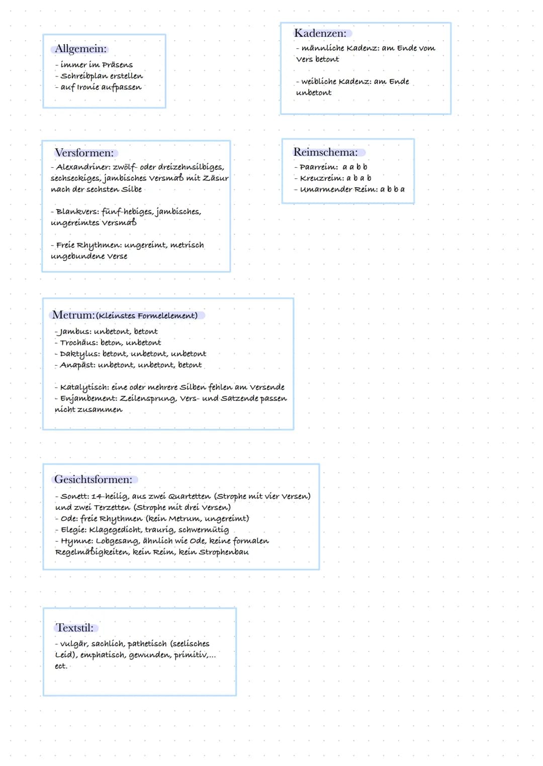 Einleitung:
- Autor
-Titel des Gedichts
Schluss:
- Erscheinungsjahr und Entstehungszeitraum
- epochale Einordnung (z.b. Klassík, Barock,...e