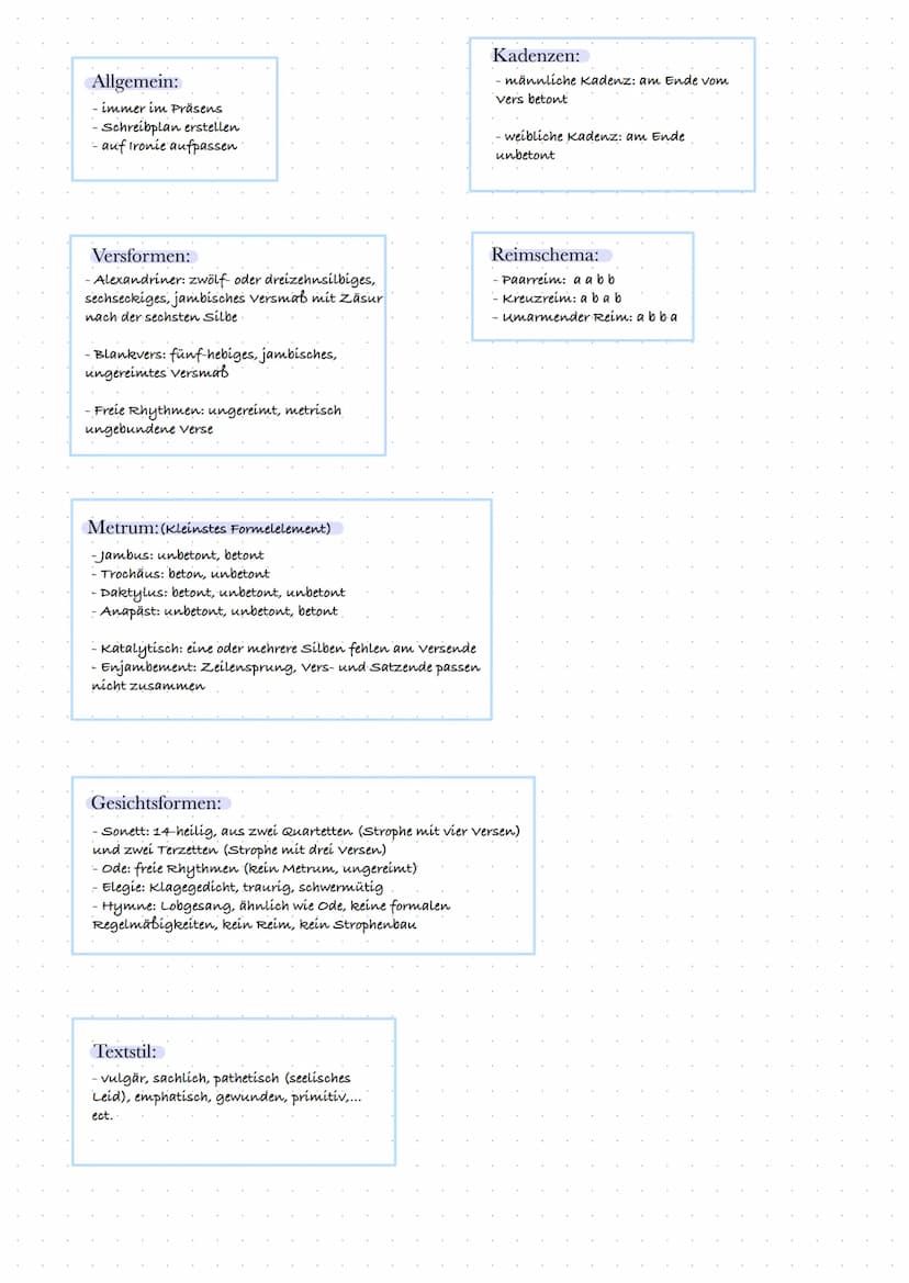 Einleitung:
- Autor
-Titel des Gedichts
Schluss:
- Erscheinungsjahr und Entstehungszeitraum
- epochale Einordnung (z.b. Klassík, Barock,...e