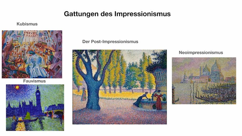 Der Impressionismus
und Post-Impressionismus Sternennacht, Vincent van Gogh 1889 Index
●
●
●
●
Impressionismus
Entstehung Impressionismus
Me