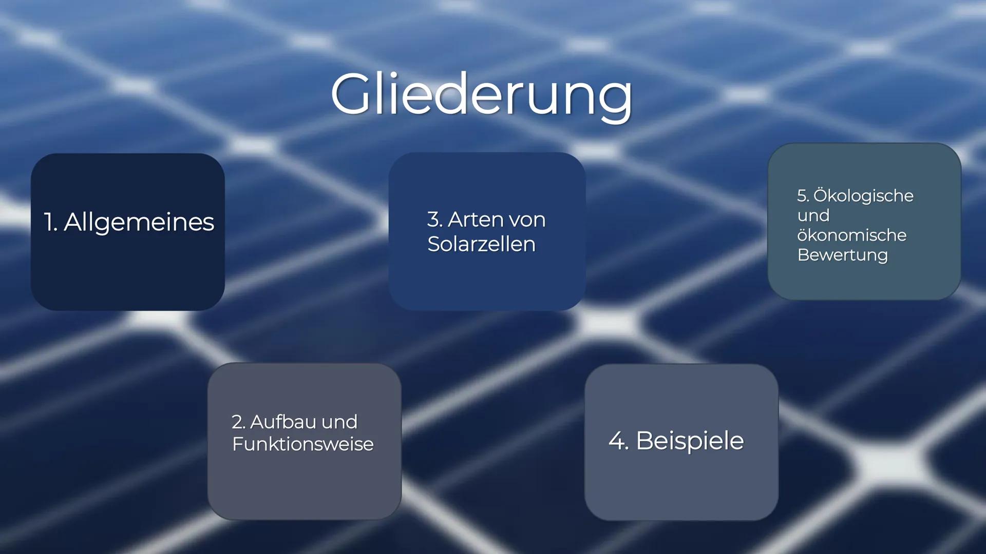 Solarzellen Gliederung

1. Allgemeines

2. Aufbau und
Funktionsweise

3. Arten von
Solarzellen

4. Beispiele

5. Ökologische
und
ökonomische