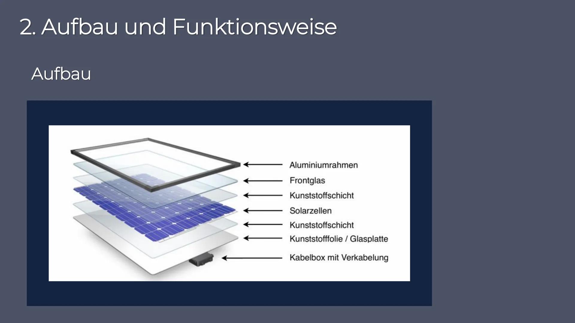 Solarzellen Gliederung

1. Allgemeines

2. Aufbau und
Funktionsweise

3. Arten von
Solarzellen

4. Beispiele

5. Ökologische
und
ökonomische