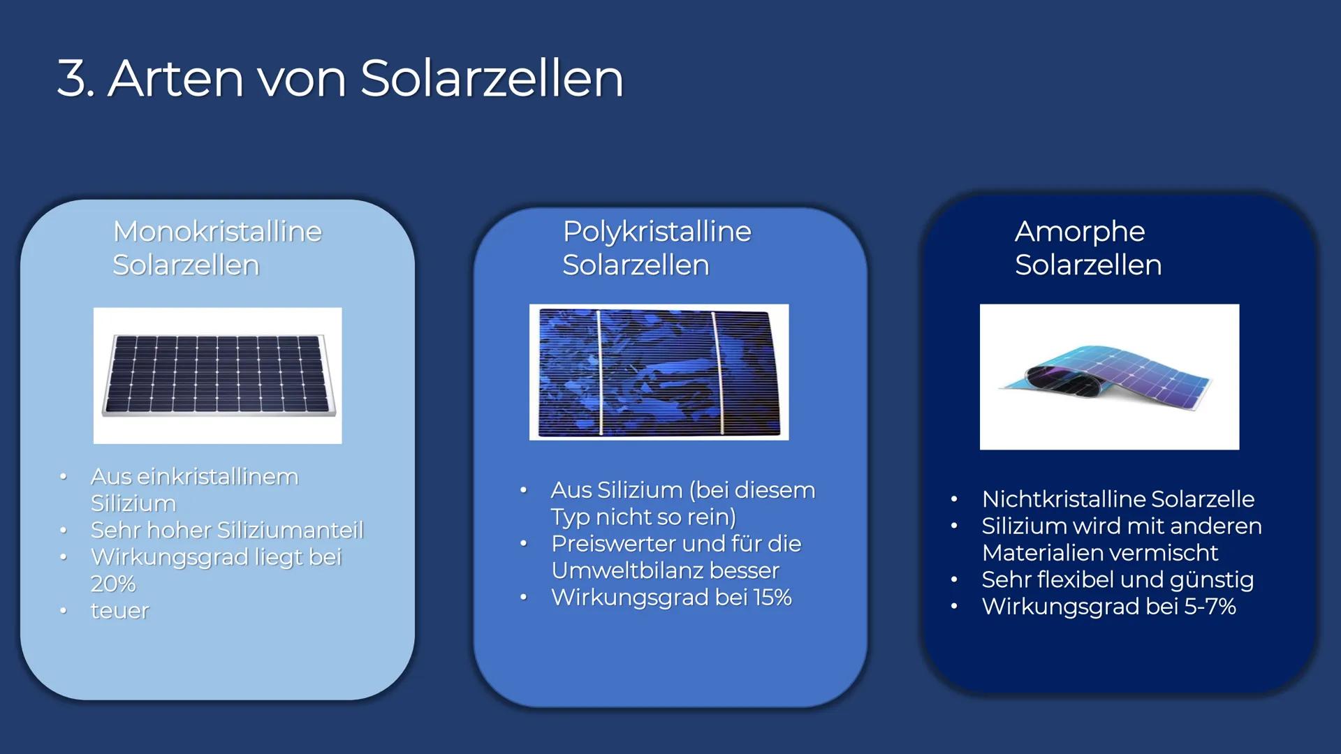 Solarzellen Gliederung

1. Allgemeines

2. Aufbau und
Funktionsweise

3. Arten von
Solarzellen

4. Beispiele

5. Ökologische
und
ökonomische