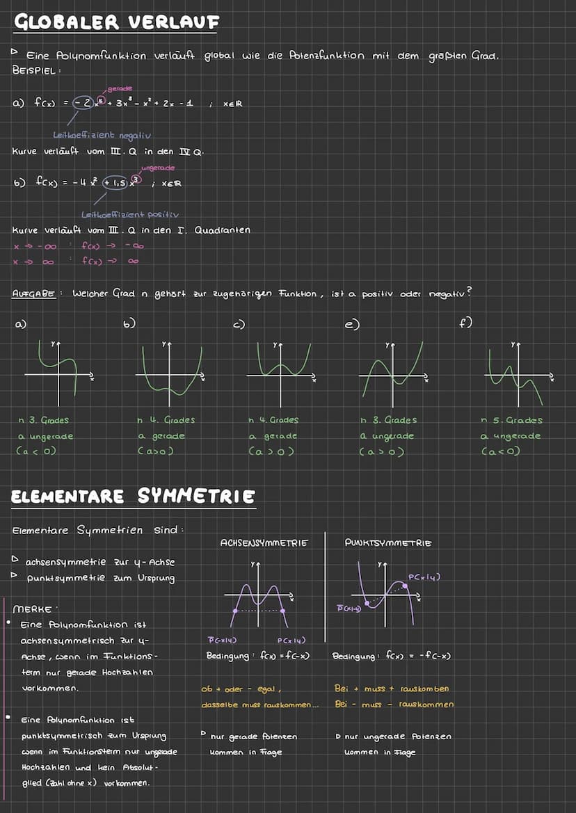 POTENZTUNKTION
ungerade
p
1
IIIQ. in IQ.
Die Schaubilder heißen.
Parabeln n- ter Ordnung
с
d
nach Transformation :
f(x)
a (x - c)" + d
=
a S