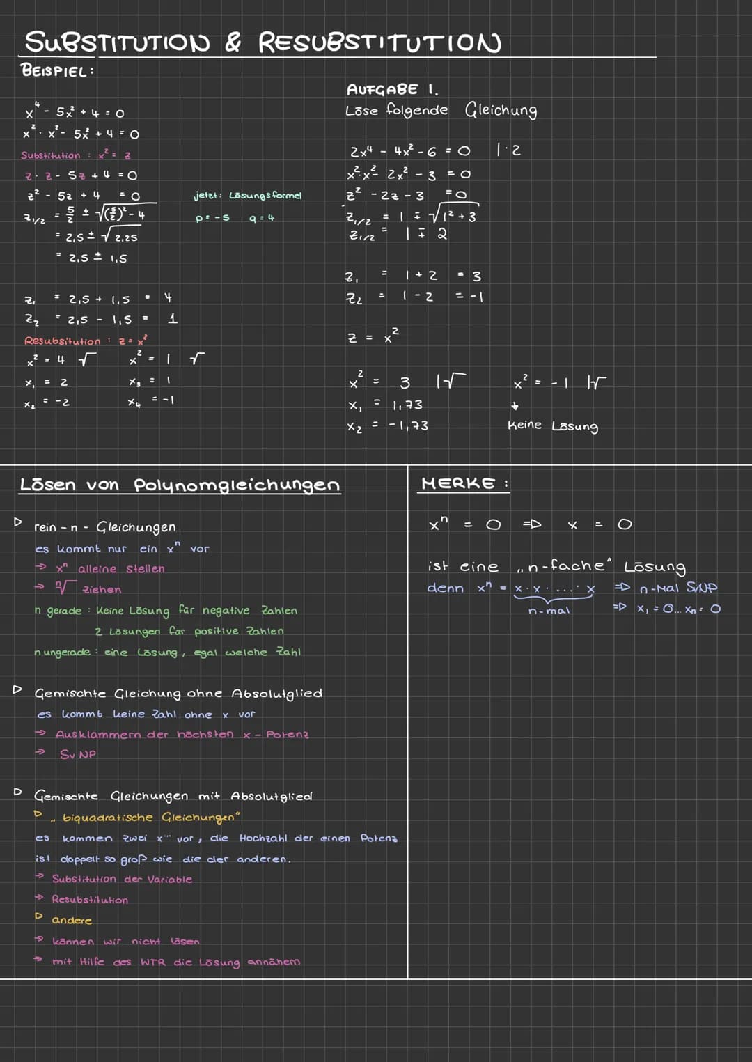 POTENZTUNKTION
ungerade
p
1
IIIQ. in IQ.
Die Schaubilder heißen.
Parabeln n- ter Ordnung
с
d
nach Transformation :
f(x)
a (x - c)" + d
=
a S