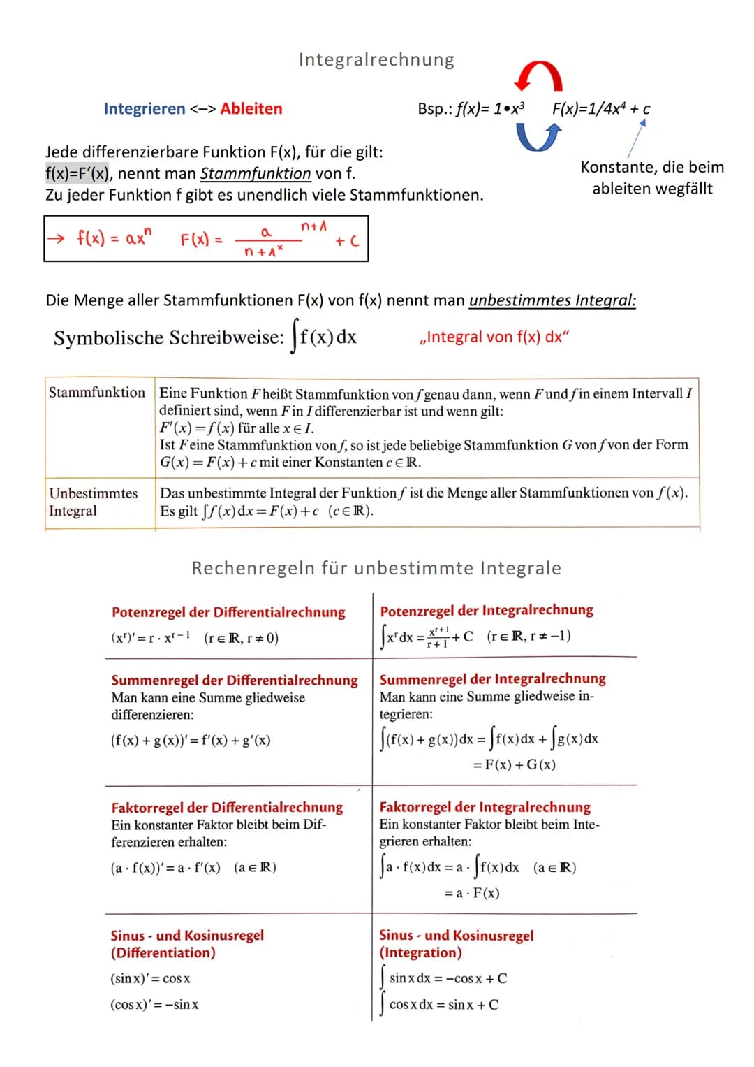a
n+A*
Integralrechnung
Integrieren <-> Ableiten
Jede differenzierbare Funktion F(x), für die gilt:
f(x)=F'(x), nennt man Stammfunktion von 