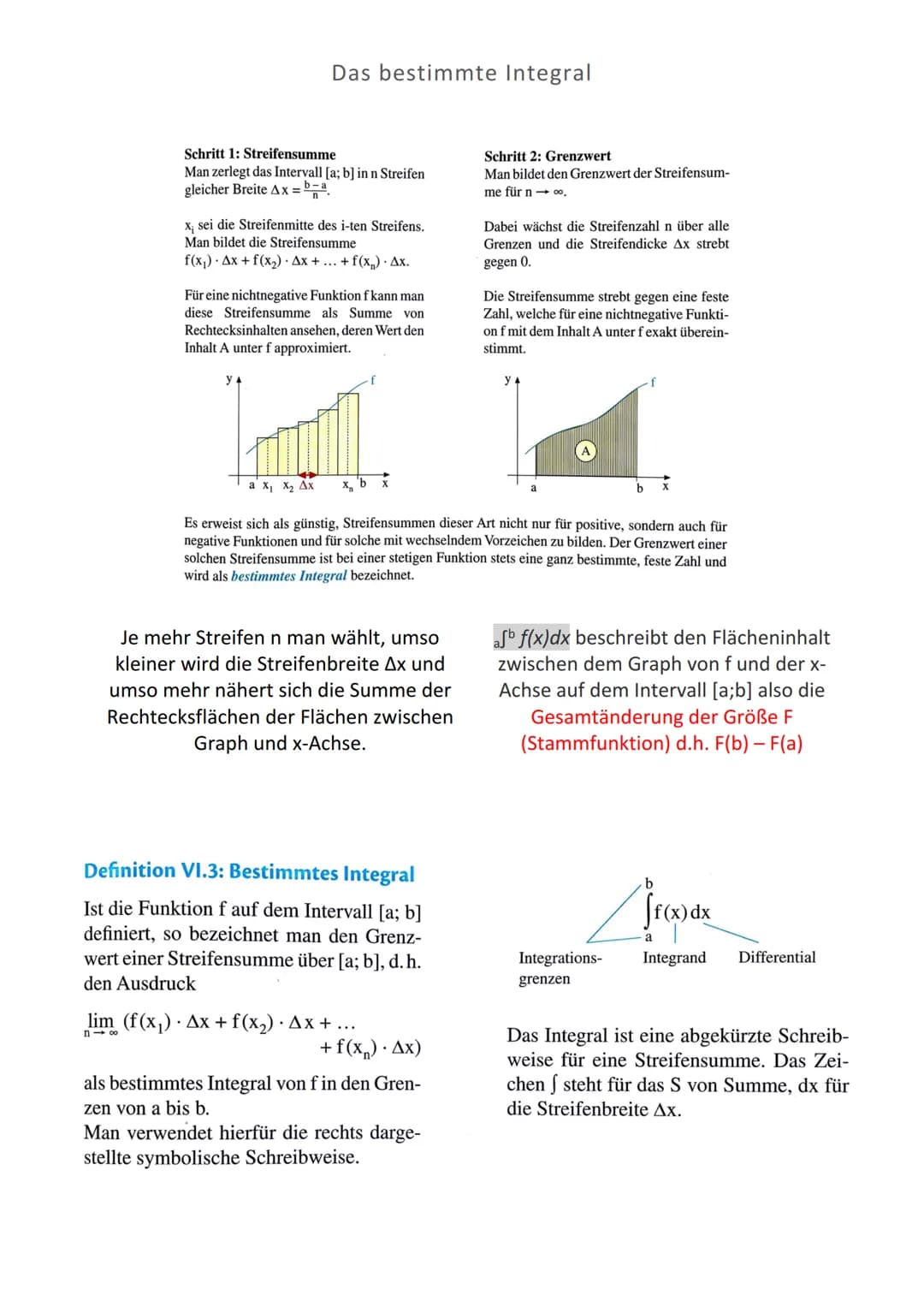 a
n+A*
Integralrechnung
Integrieren <-> Ableiten
Jede differenzierbare Funktion F(x), für die gilt:
f(x)=F'(x), nennt man Stammfunktion von 
