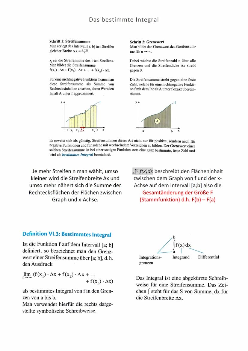 a
n+A*
Integralrechnung
Integrieren <-> Ableiten
Jede differenzierbare Funktion F(x), für die gilt:
f(x)=F'(x), nennt man Stammfunktion von 