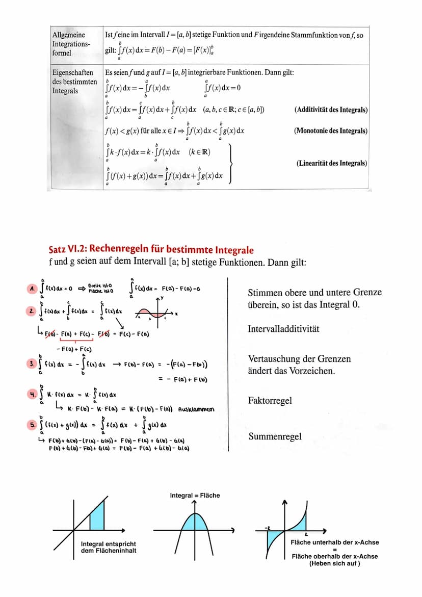 a
n+A*
Integralrechnung
Integrieren <-> Ableiten
Jede differenzierbare Funktion F(x), für die gilt:
f(x)=F'(x), nennt man Stammfunktion von 