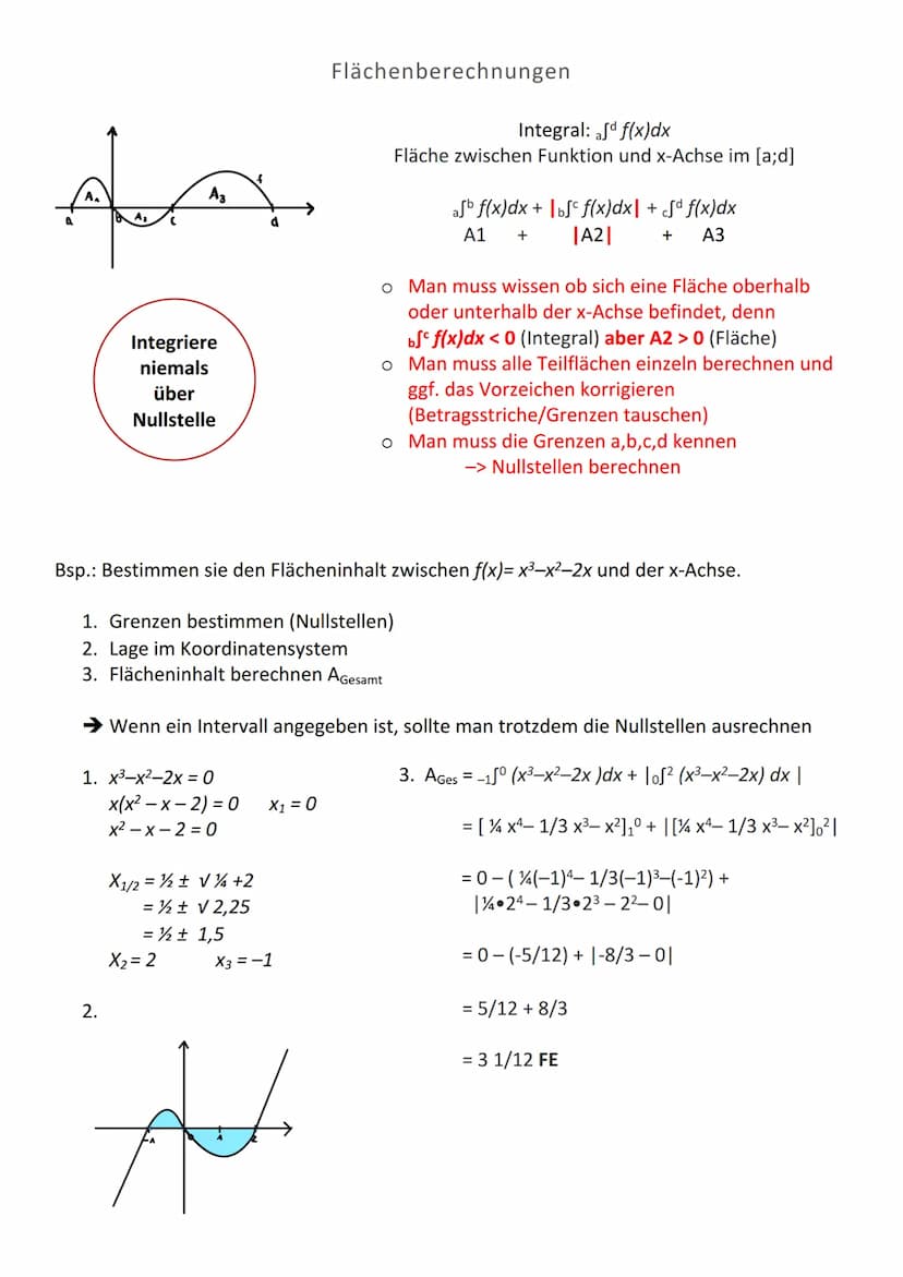 a
n+A*
Integralrechnung
Integrieren <-> Ableiten
Jede differenzierbare Funktion F(x), für die gilt:
f(x)=F'(x), nennt man Stammfunktion von 