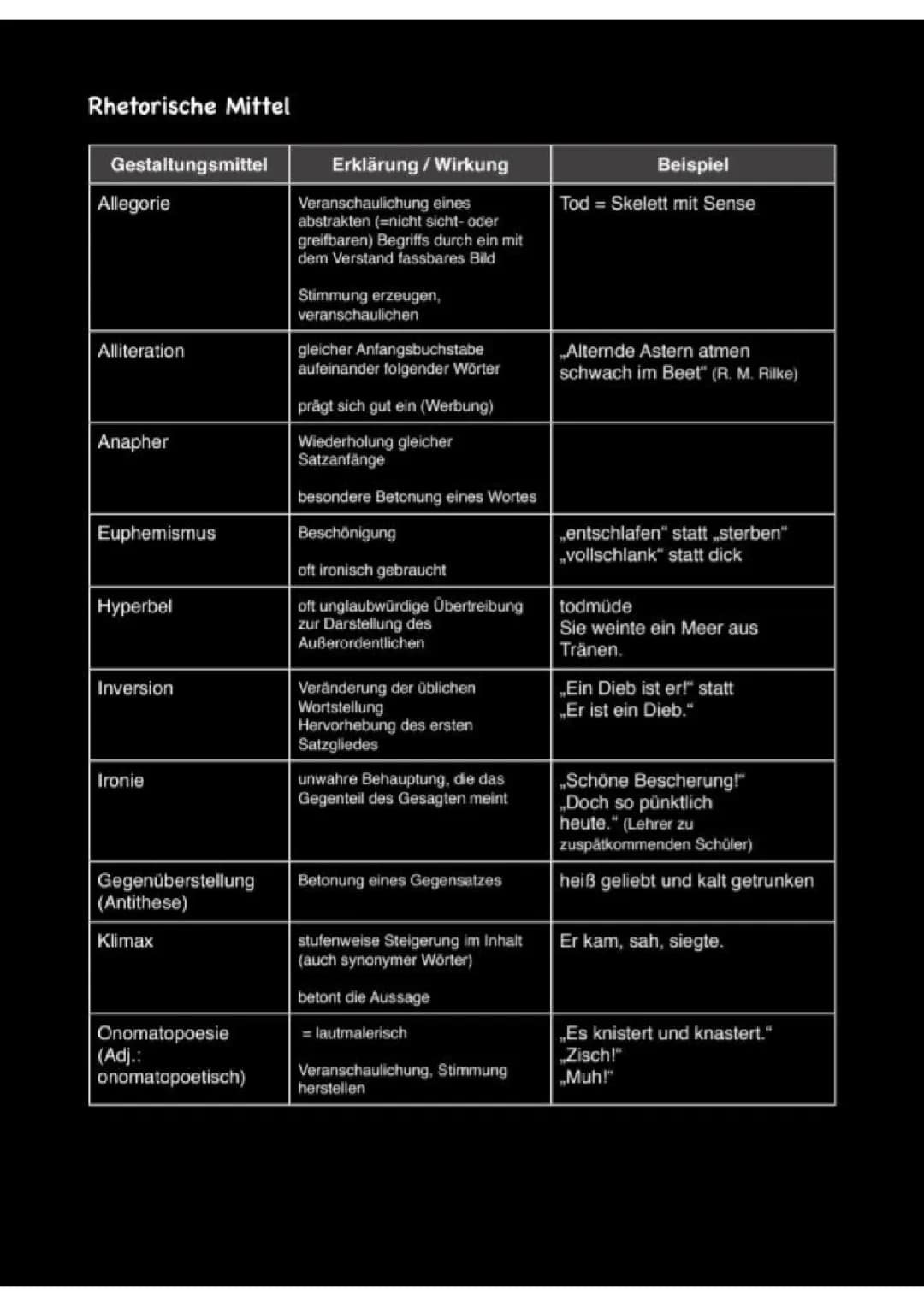 Sprachliche Stilmittel