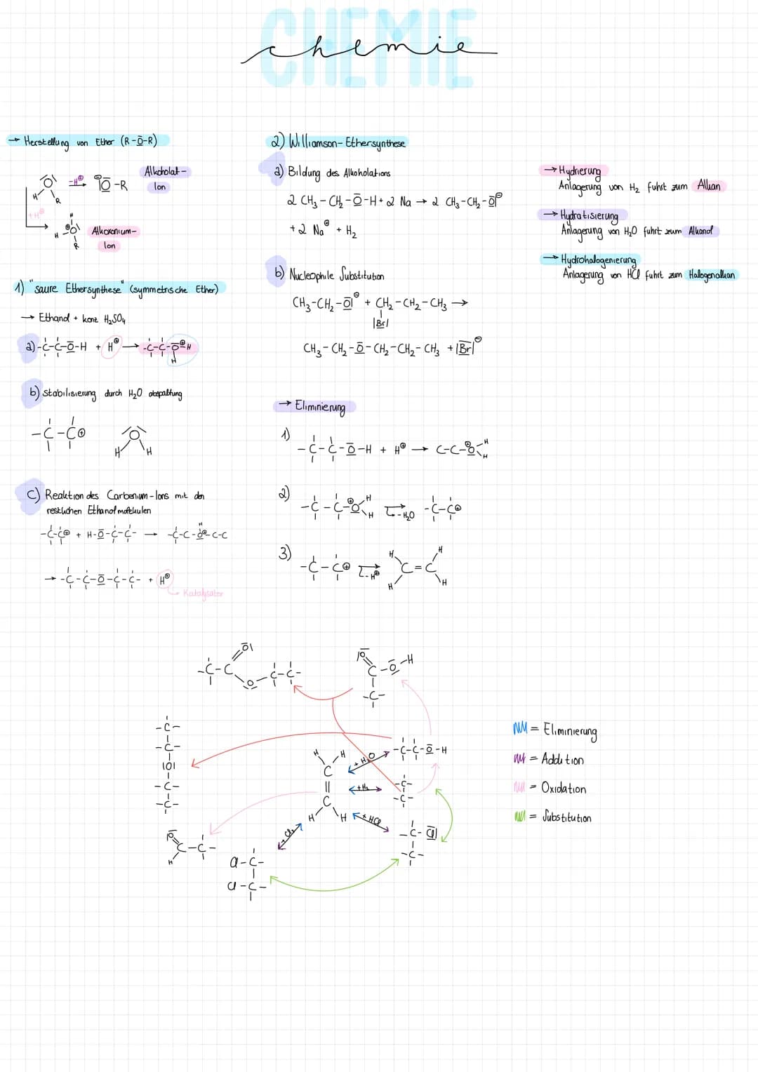 →Kohlen wasserstoffe
Alkane -
Alkene
Alkine
A ++
cac-c
Startreaktion
|Br - Brl
Br-Brl
-c-c-
#
→ Cracken
•aus langen C-Ketten wird unter
Druc