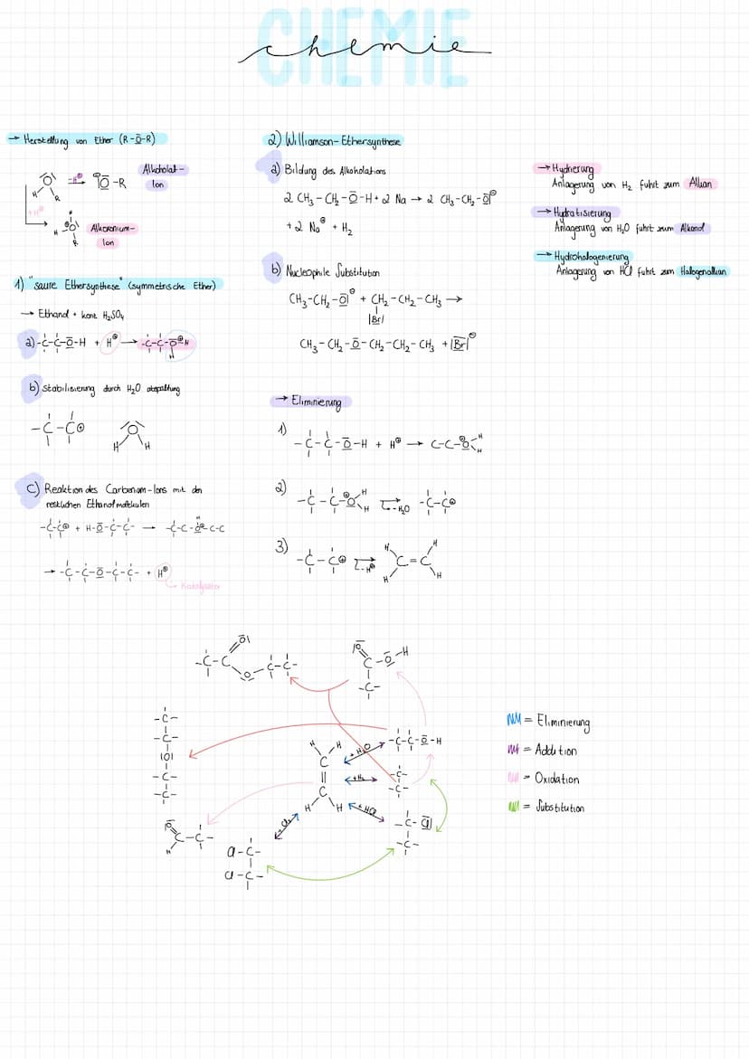 →Kohlen wasserstoffe
Alkane -
Alkene
Alkine
A ++
cac-c
Startreaktion
|Br - Brl
Br-Brl
-c-c-
#
→ Cracken
•aus langen C-Ketten wird unter
Druc