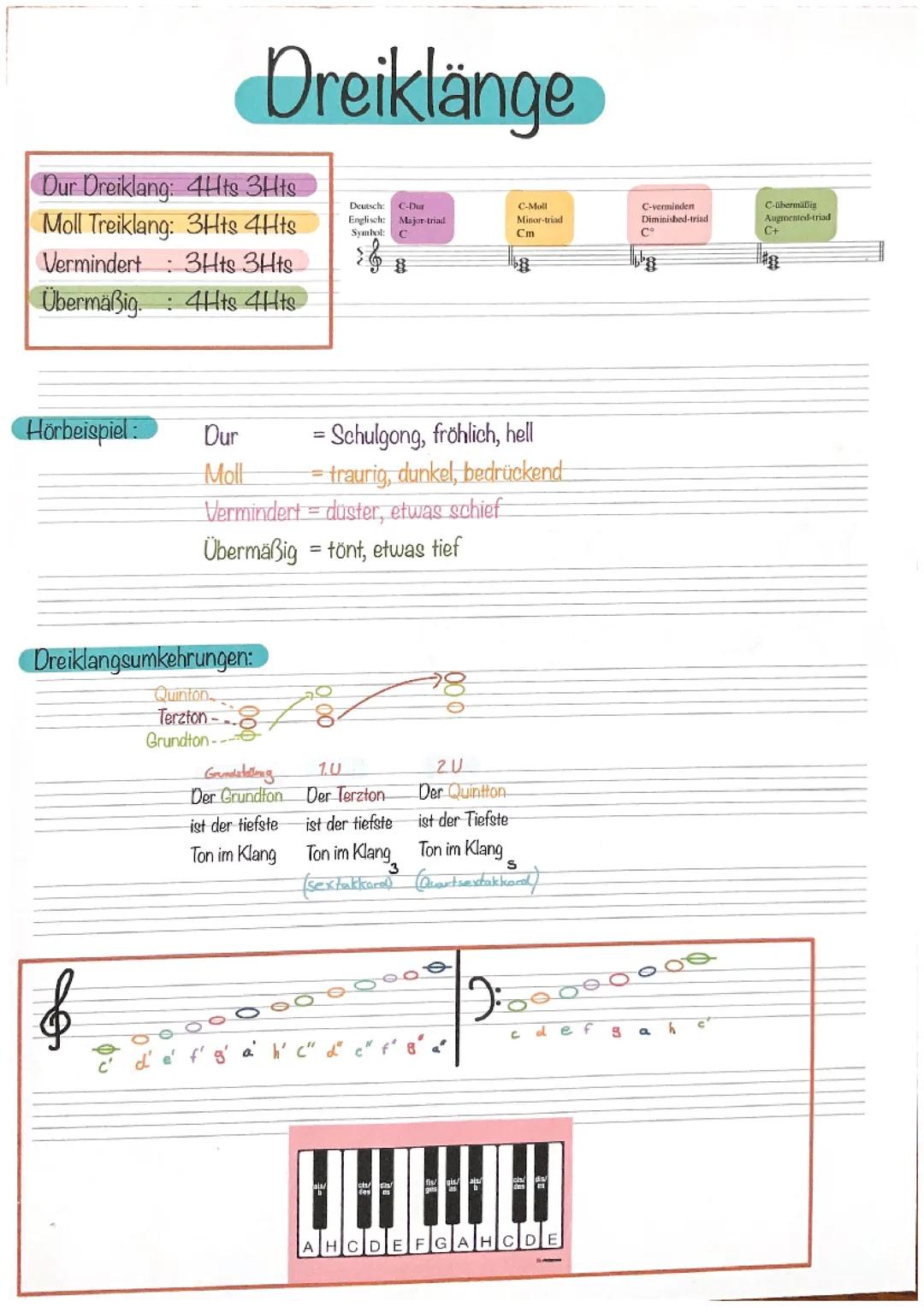Musik- Dreiklänge,Dur,Moll,Vermindert,Übermäßig 