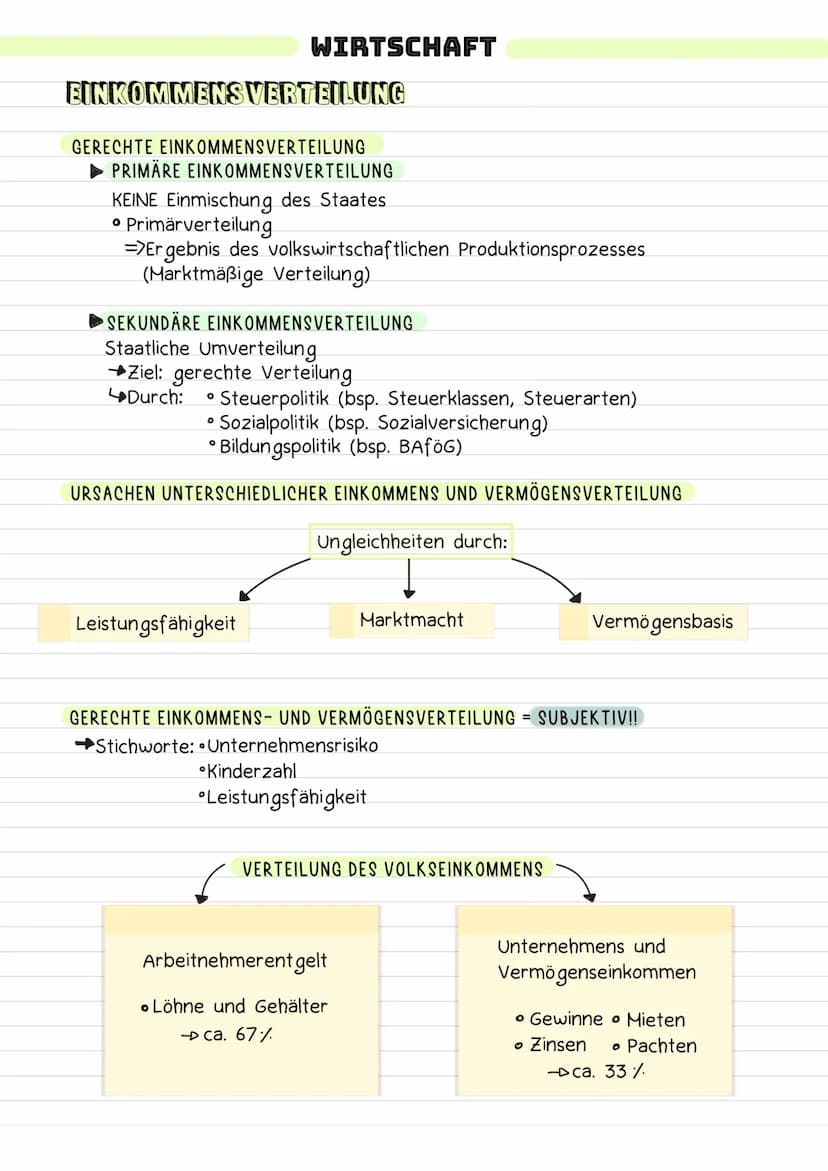 MAGISCHES SECHSECK
Leitfaden für alle wirtschaftlichen Maßnahmen in der Bundesrepublik
Deutschland
Quantitative und qualitative Ziele
Quanti