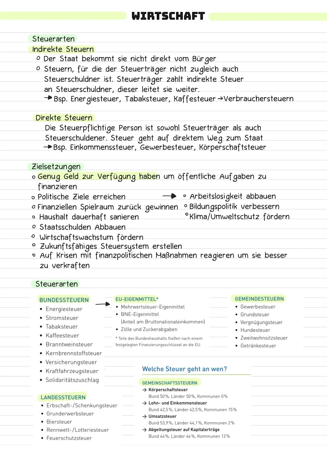 MAGISCHES SECHSECK
Leitfaden für alle wirtschaftlichen Maßnahmen in der Bundesrepublik
Deutschland
Quantitative und qualitative Ziele
Quanti
