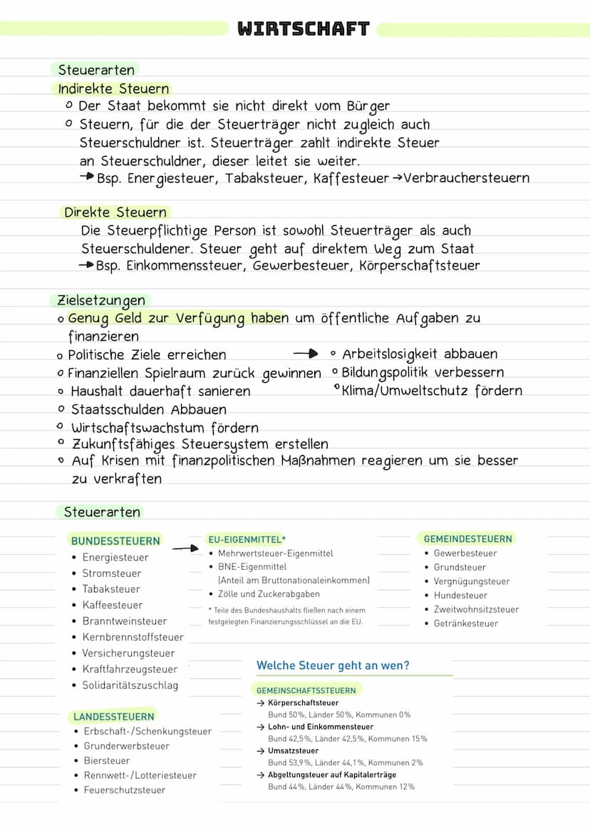 MAGISCHES SECHSECK
Leitfaden für alle wirtschaftlichen Maßnahmen in der Bundesrepublik
Deutschland
Quantitative und qualitative Ziele
Quanti