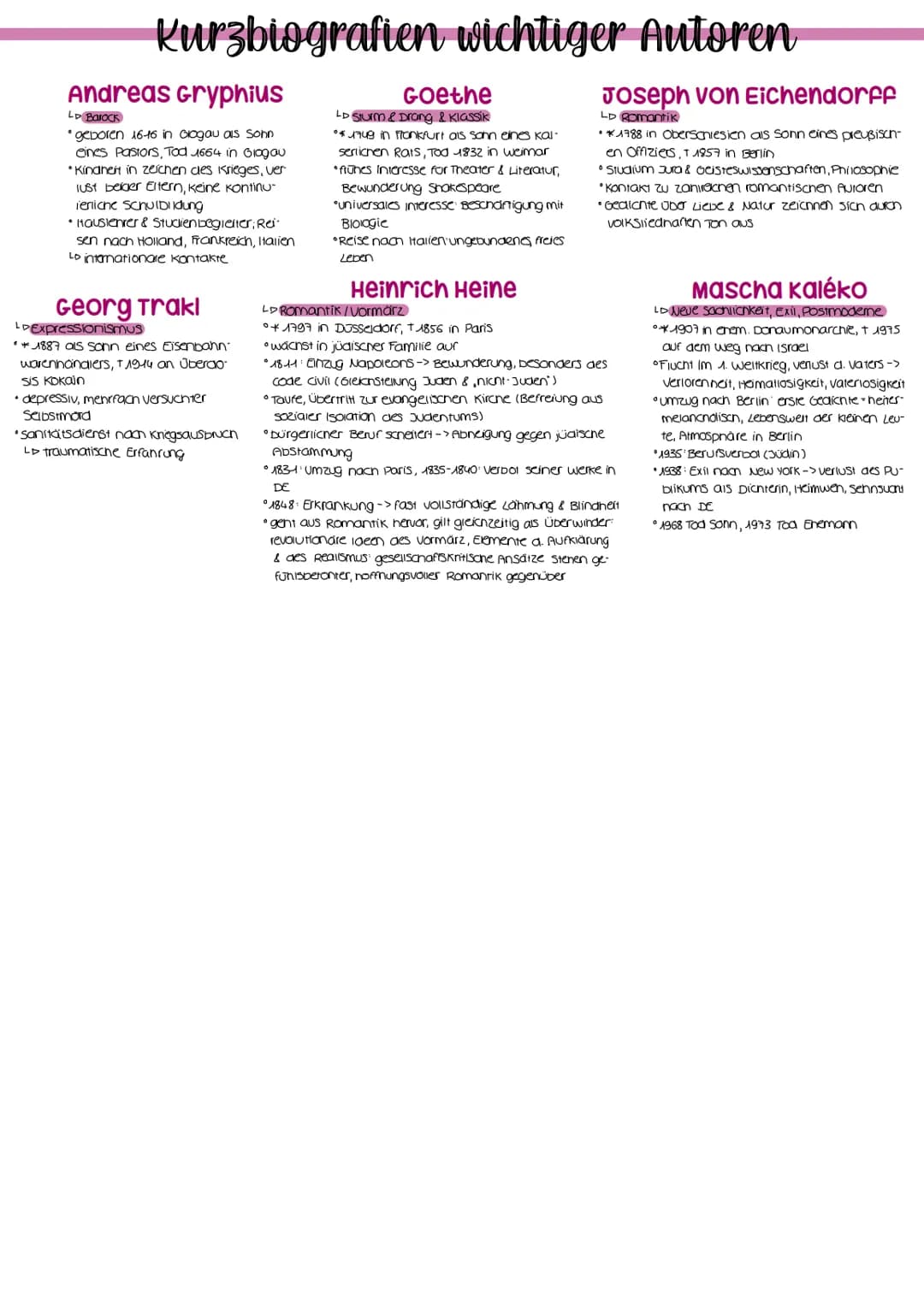 Gedichtanalyse
Einleitung. Text daten (beaichtart, Tites, Autor, Erscheinungsjahr & -ori, Epoche)
2. Thema
3. evtl. Stimmung, Wirkung
4. Deu