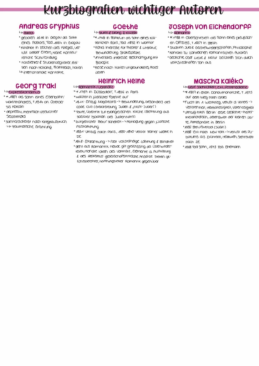 Gedichtanalyse
Einleitung. Text daten (beaichtart, Tites, Autor, Erscheinungsjahr & -ori, Epoche)
2. Thema
3. evtl. Stimmung, Wirkung
4. Deu
