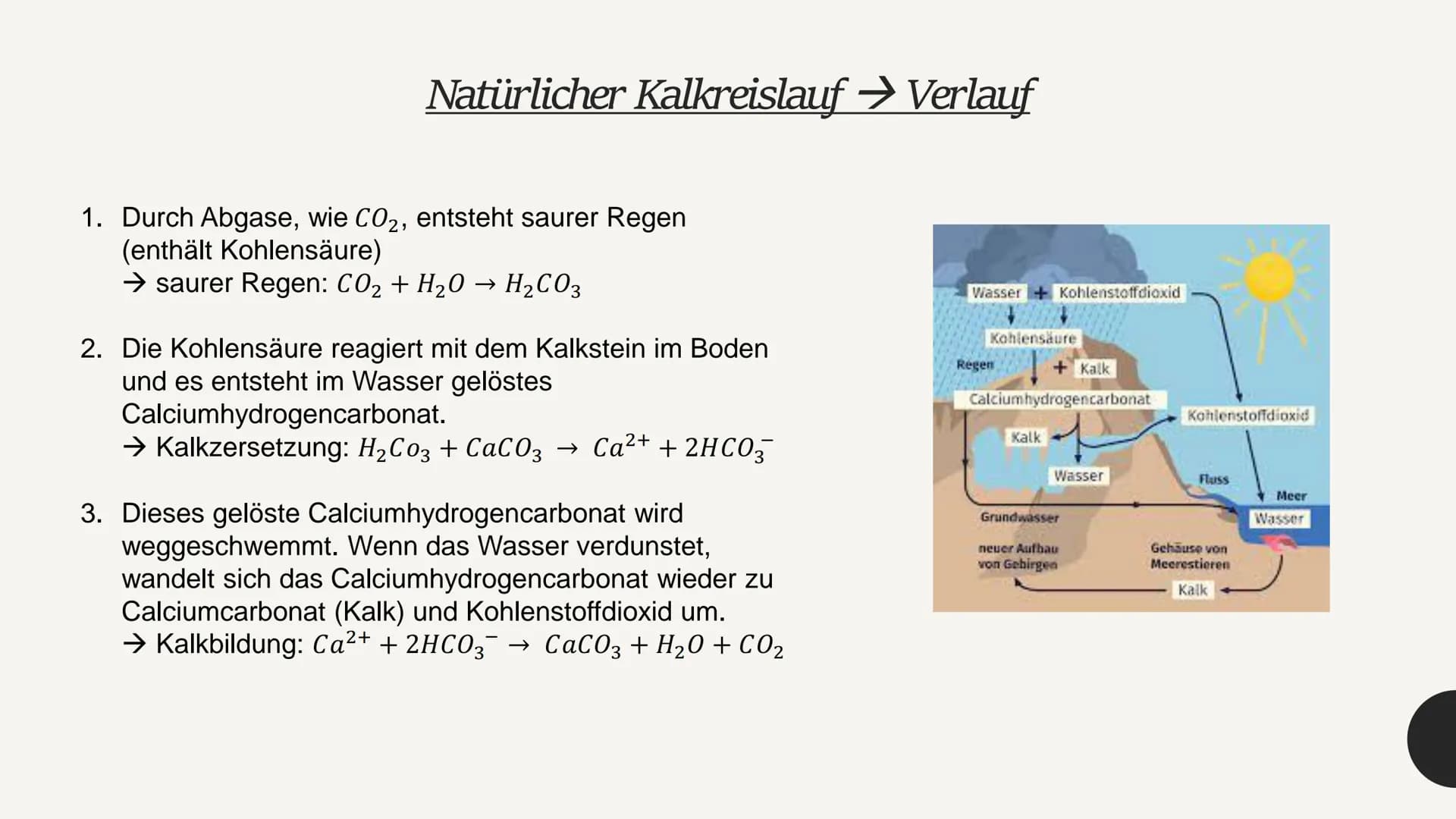 Kalkkreislauf
In der Natur und Technik
- Chemiepräsentation - 1. Kalk und seine Eigenschaften
Kalkkreislauf
2.
2.1 natürlicher Kalkkreislauf