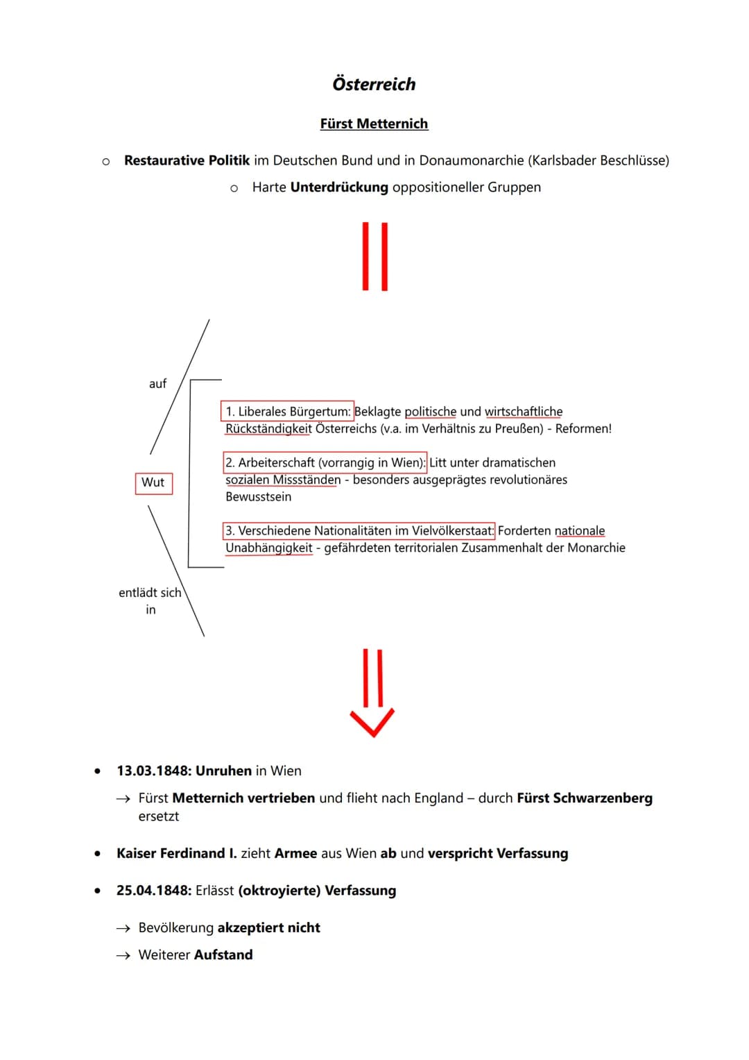 Die Märzrevolution von 1848
Die Träger und Ziele der Revolution in den deutschen Staaten
Die Märzforderungen
●
Forderungen politischer und s