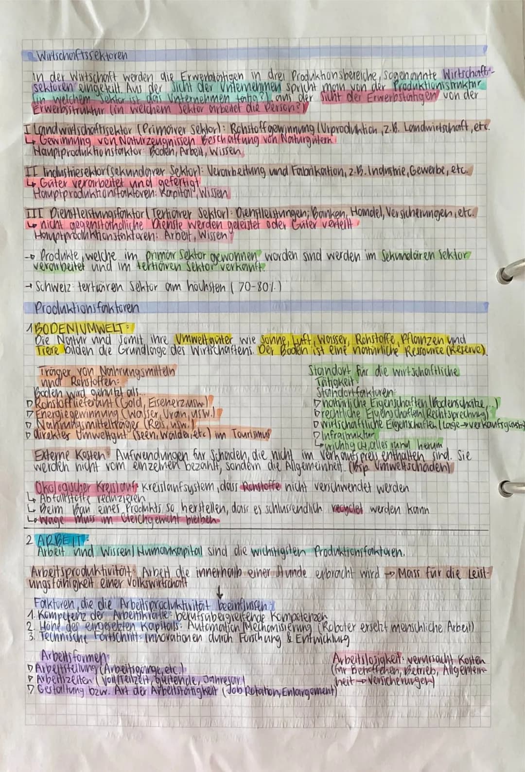 2N
Kreislauf der Volkswirtschaft (Wirtschaftskreislauf)
Guter, Ale
Becimten
Storat.
Stenern
Leistungen
Kredif
MWST/Konsum "Arbeit, Boden, Ka