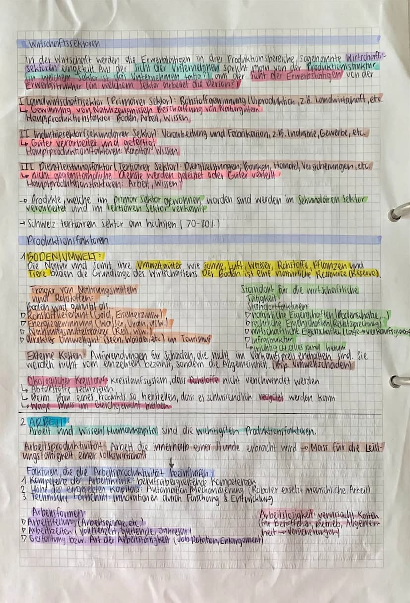 2N
Kreislauf der Volkswirtschaft (Wirtschaftskreislauf)
Guter, Ale
Becimten
Storat.
Stenern
Leistungen
Kredif
MWST/Konsum "Arbeit, Boden, Ka