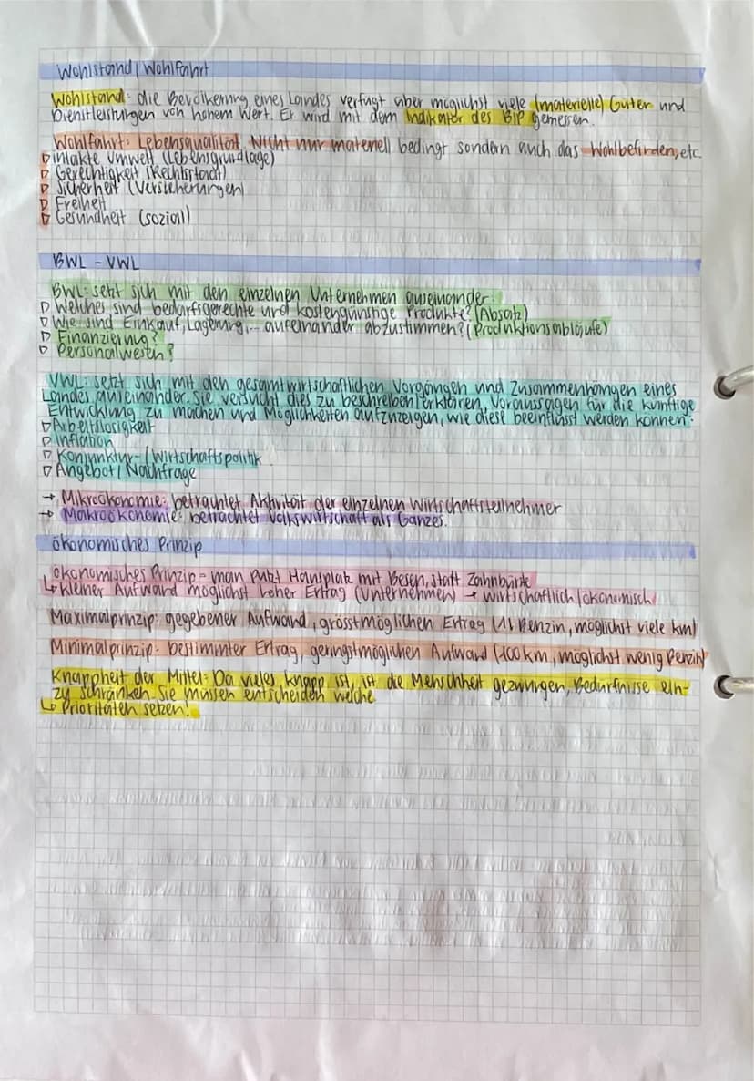 2N
Kreislauf der Volkswirtschaft (Wirtschaftskreislauf)
Guter, Ale
Becimten
Storat.
Stenern
Leistungen
Kredif
MWST/Konsum "Arbeit, Boden, Ka