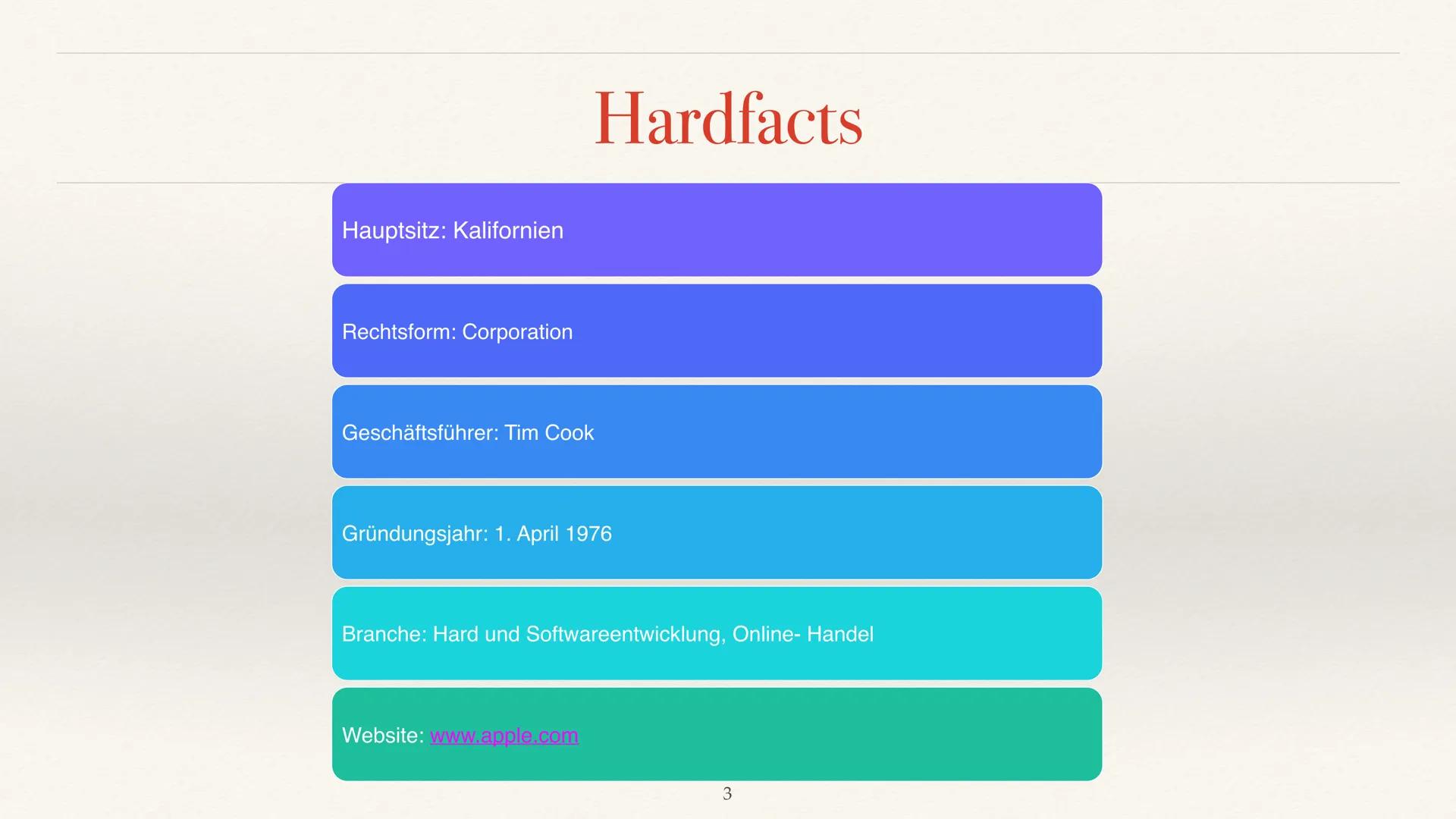 U
delete
.
APPLE
iPad
Nikolaus Schwanzer, Jil Pastner ●
●
●
●
●
Hardfacts
Apple's Logo
Gründungsgeschichte
●
Gründer
Produktentwicklung
Prod